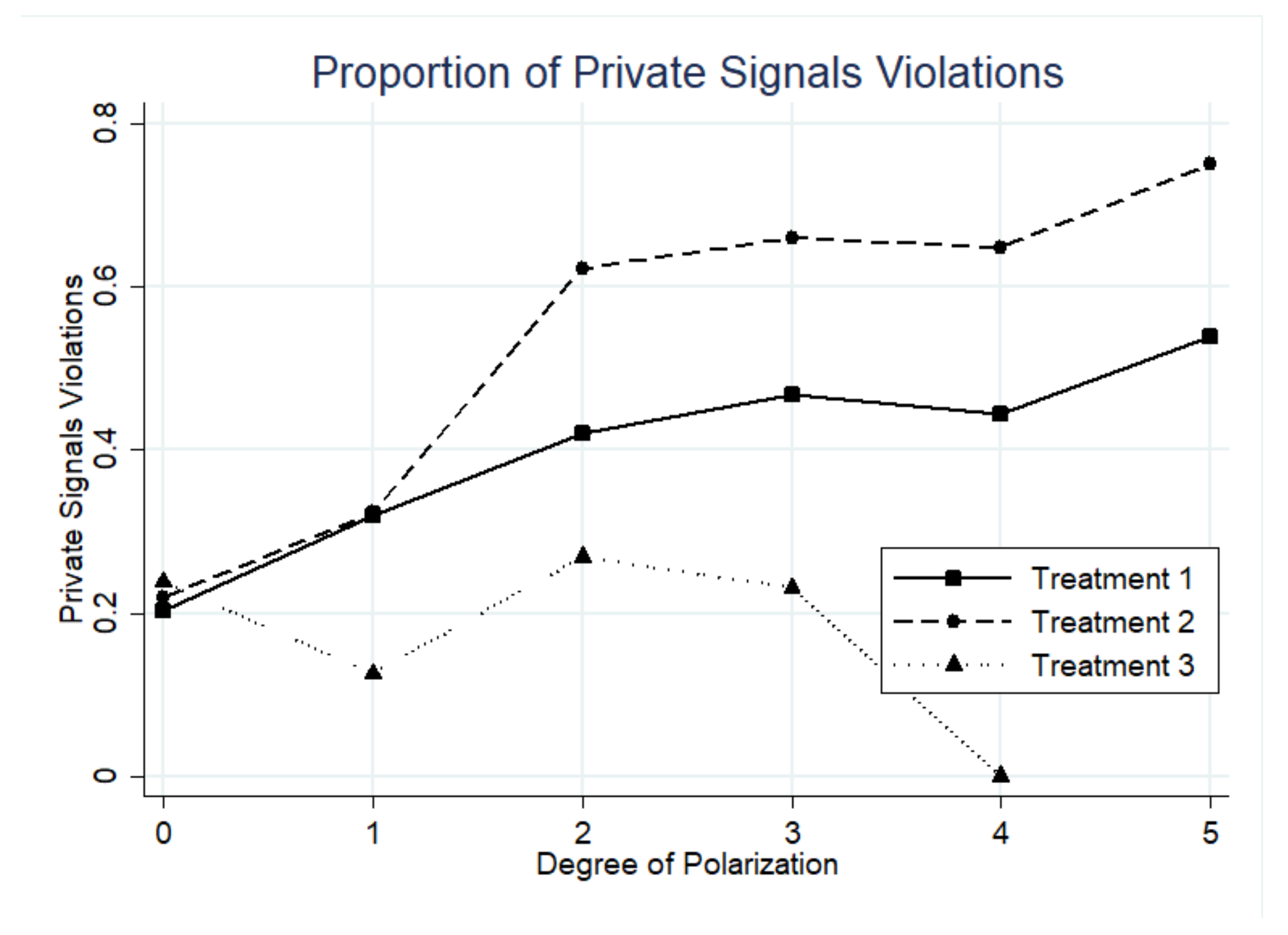 Behavsci 13 00172 g002 550