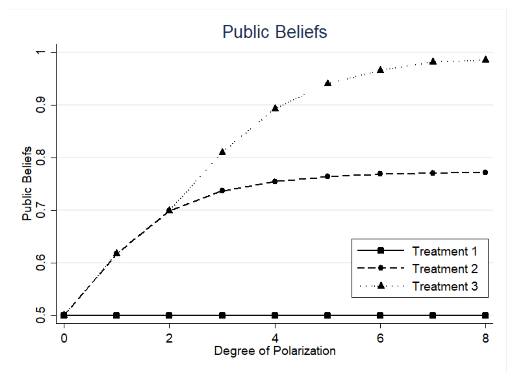 Behavsci 13 00172 g003 550