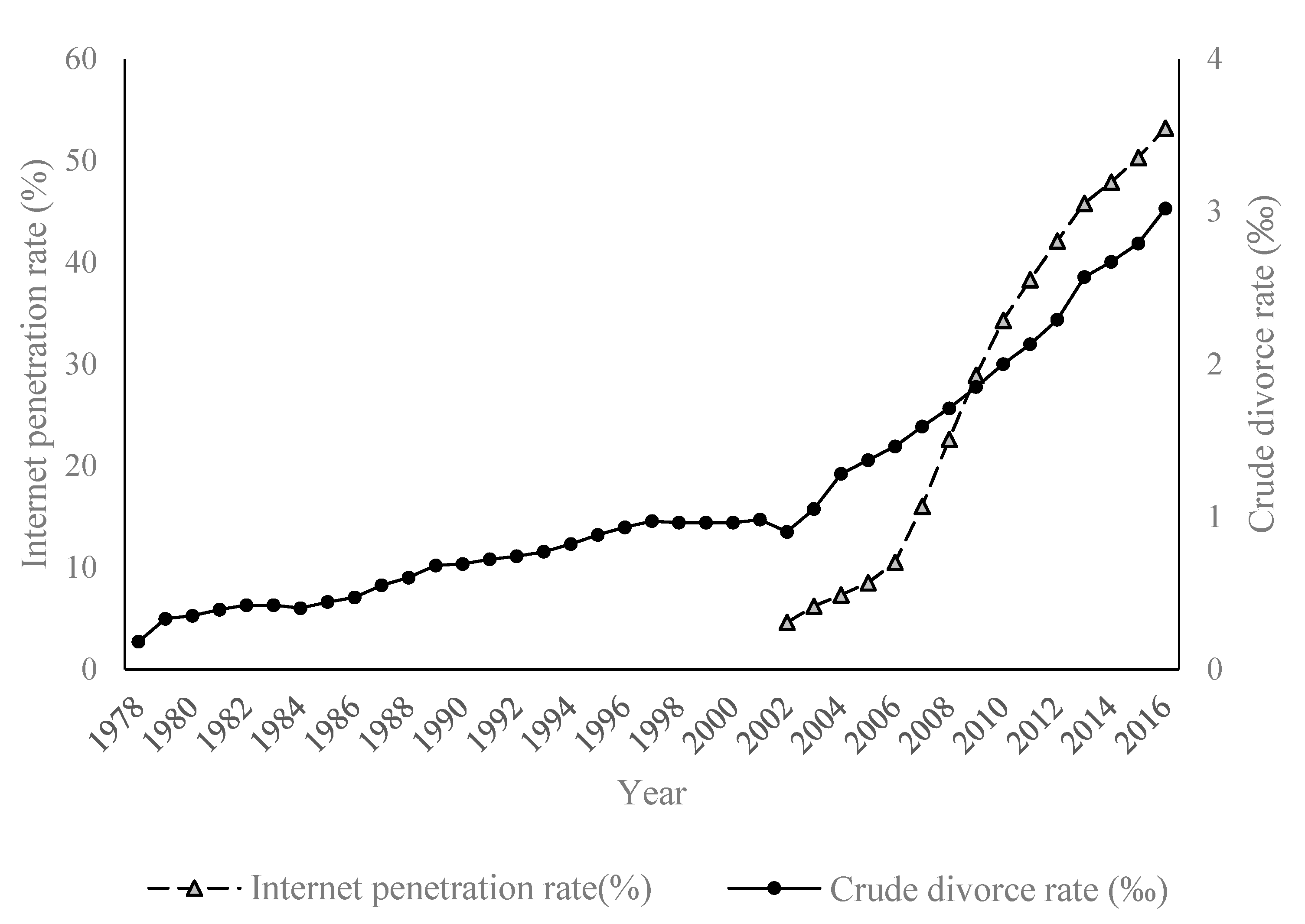 Behavsci 13 00177 g001