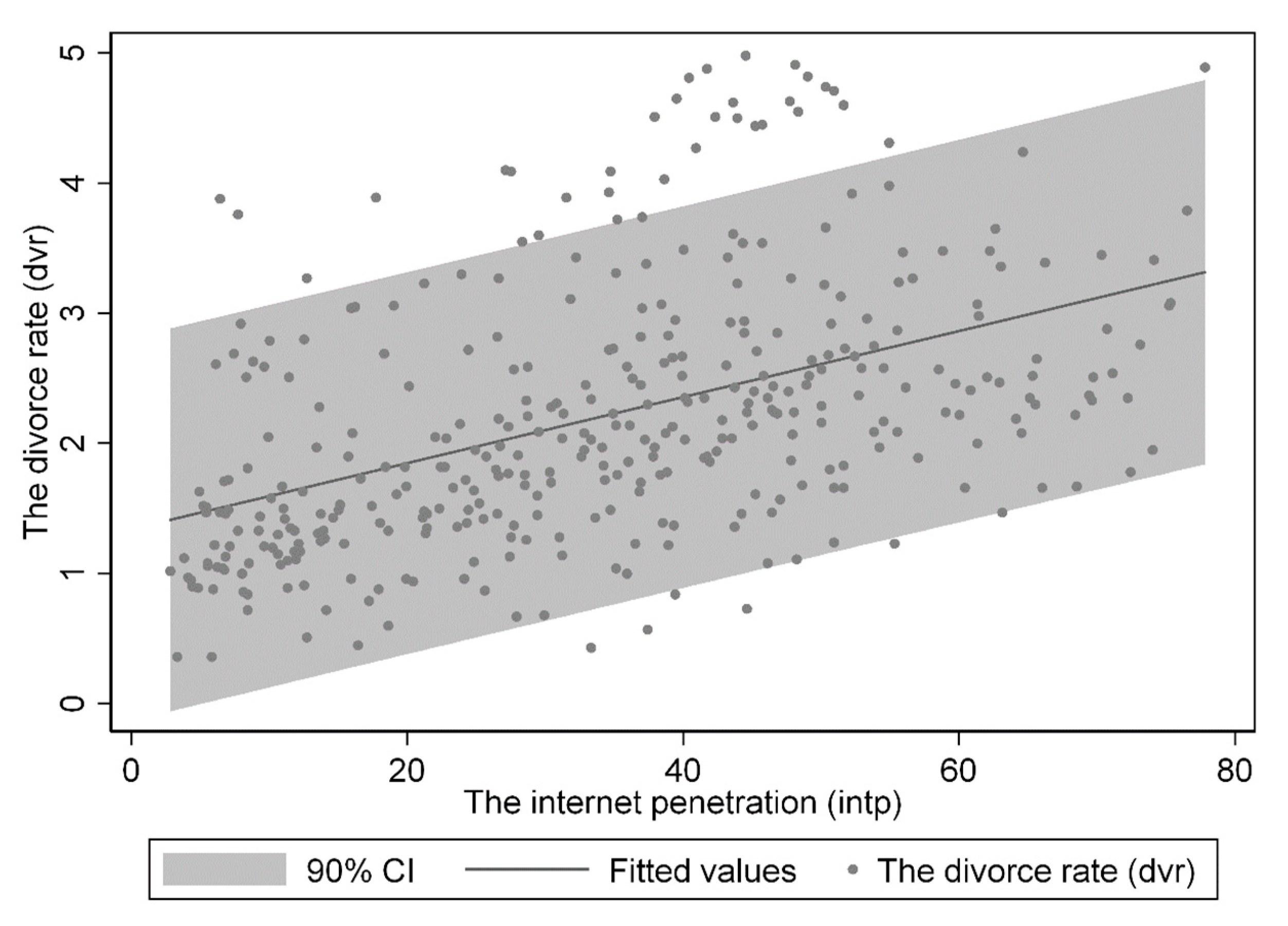 Behavsci 13 00177 g002