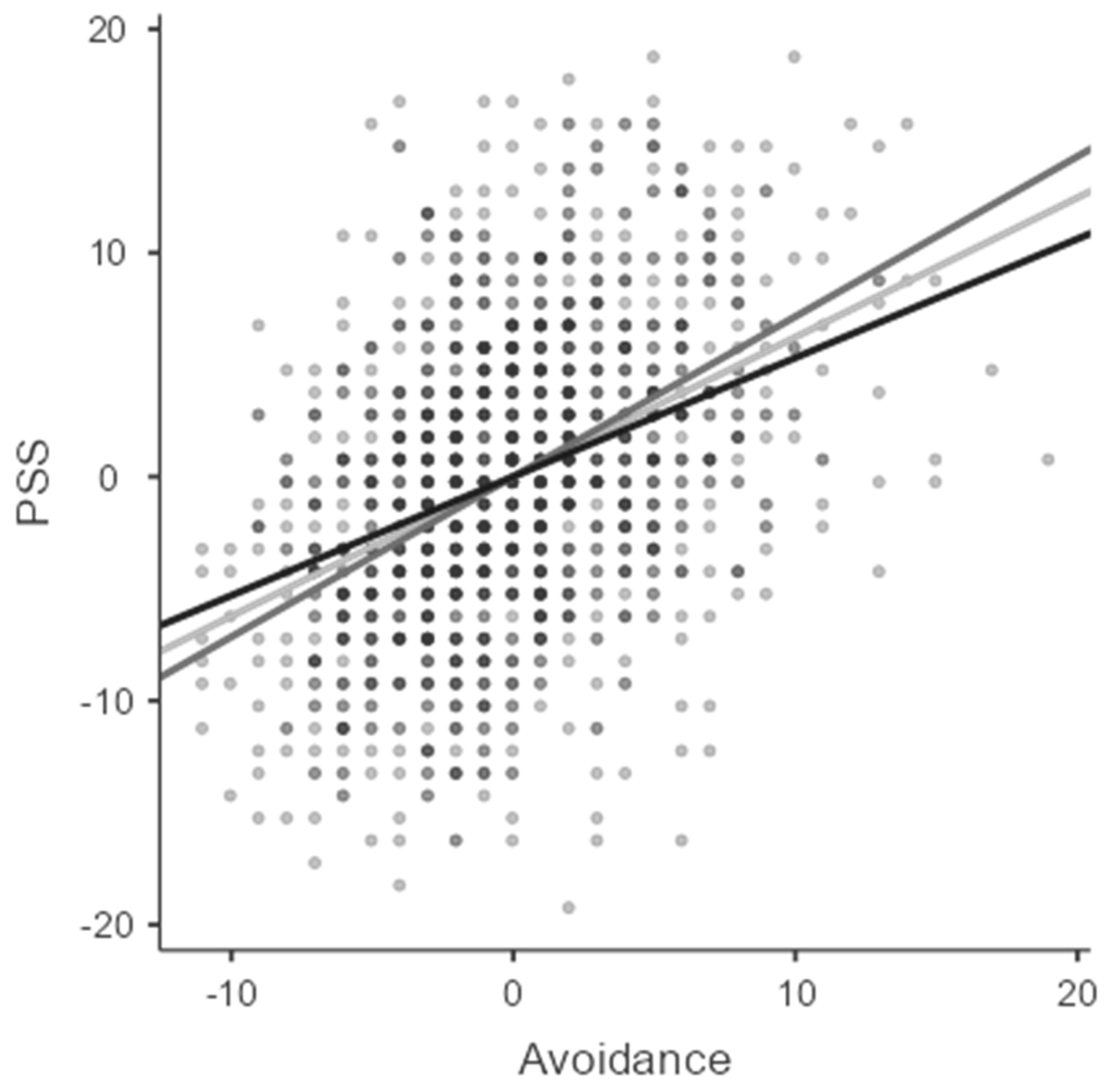 Behavsci 13 00179 g001 Behavsci 13 00179 g001