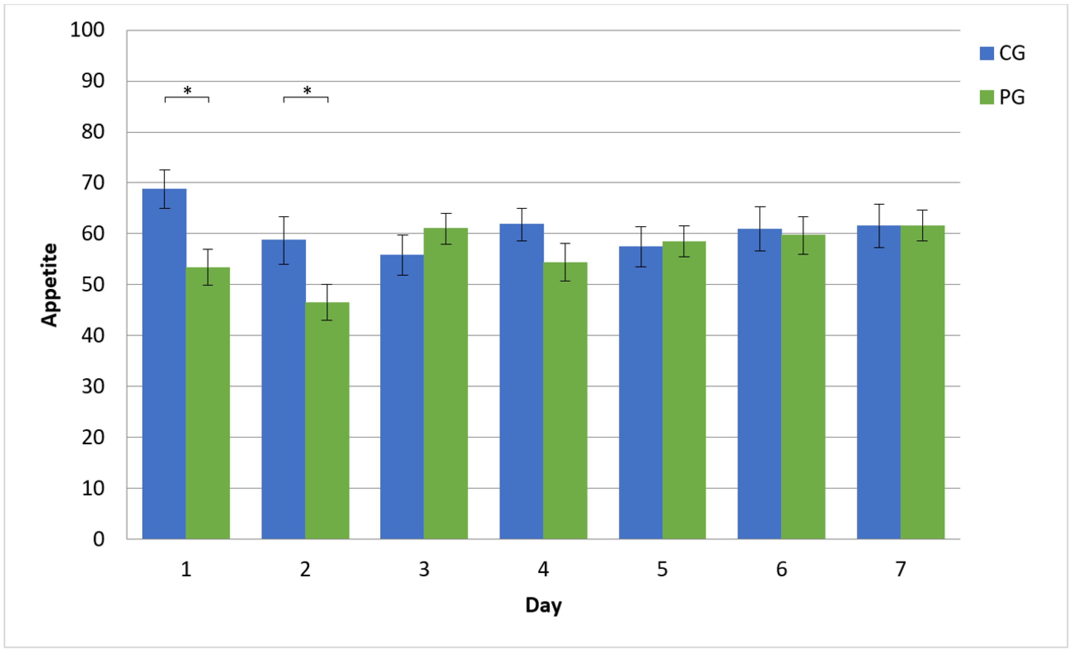 Behavsci 13 00207 g002