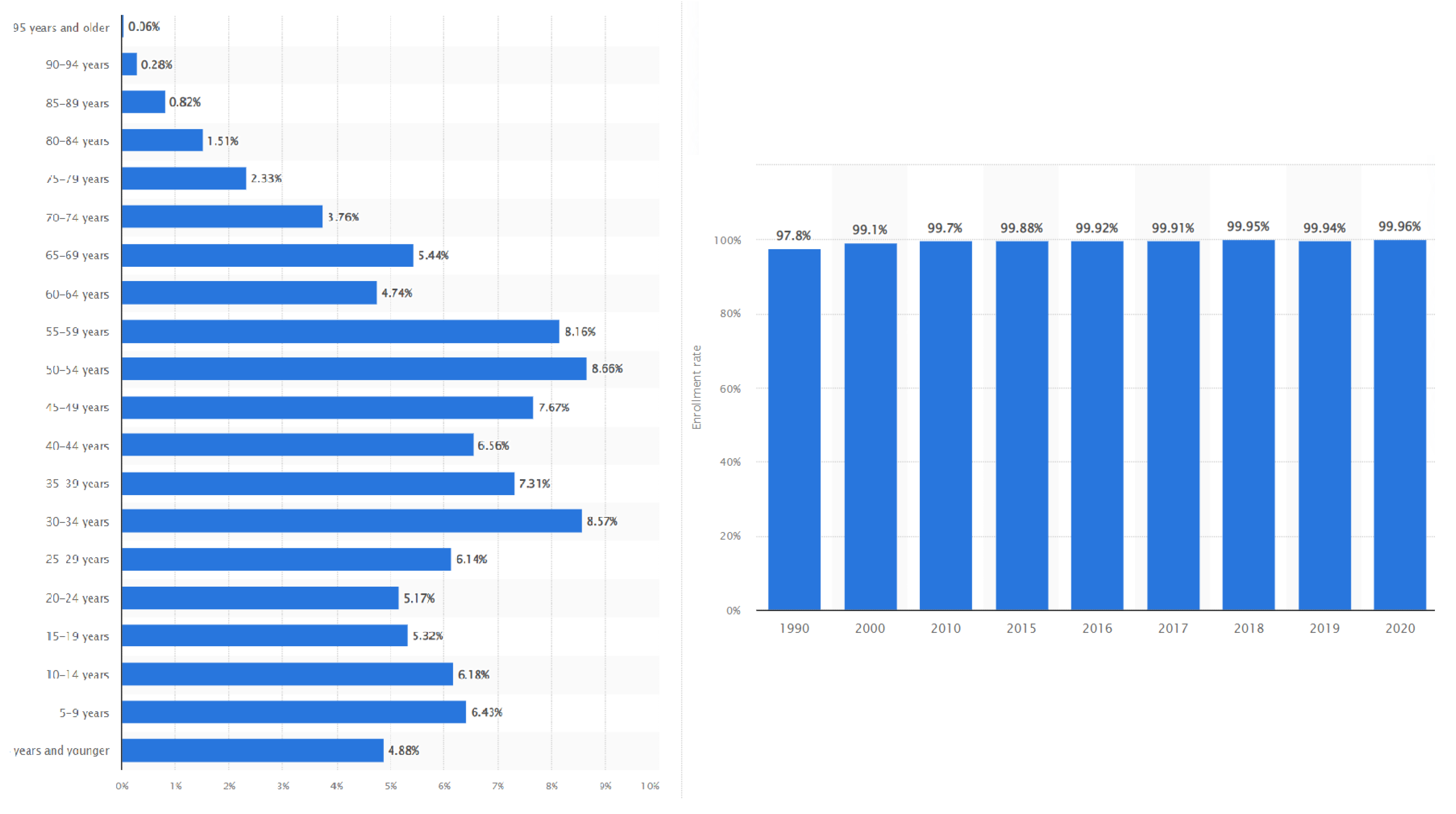 Behavsci 13 00209 g001 Behavsci 13 00209 g001