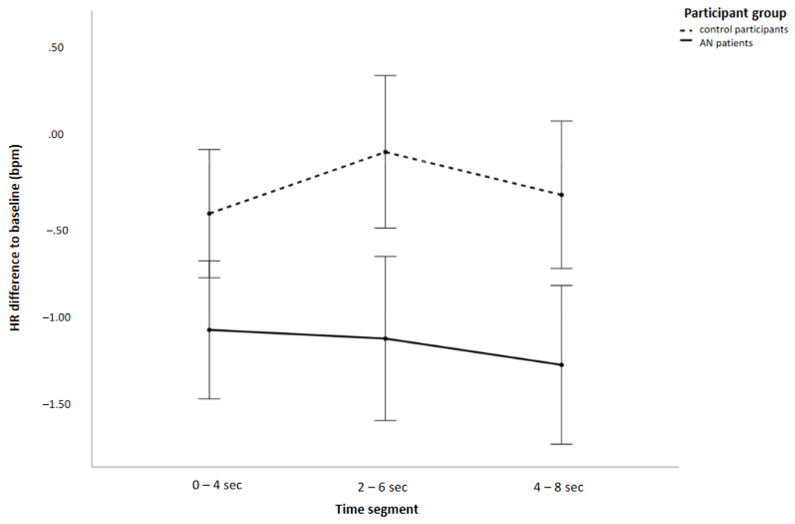 Behavsci 13 00215 g002 Behavsci 13 00215 g002