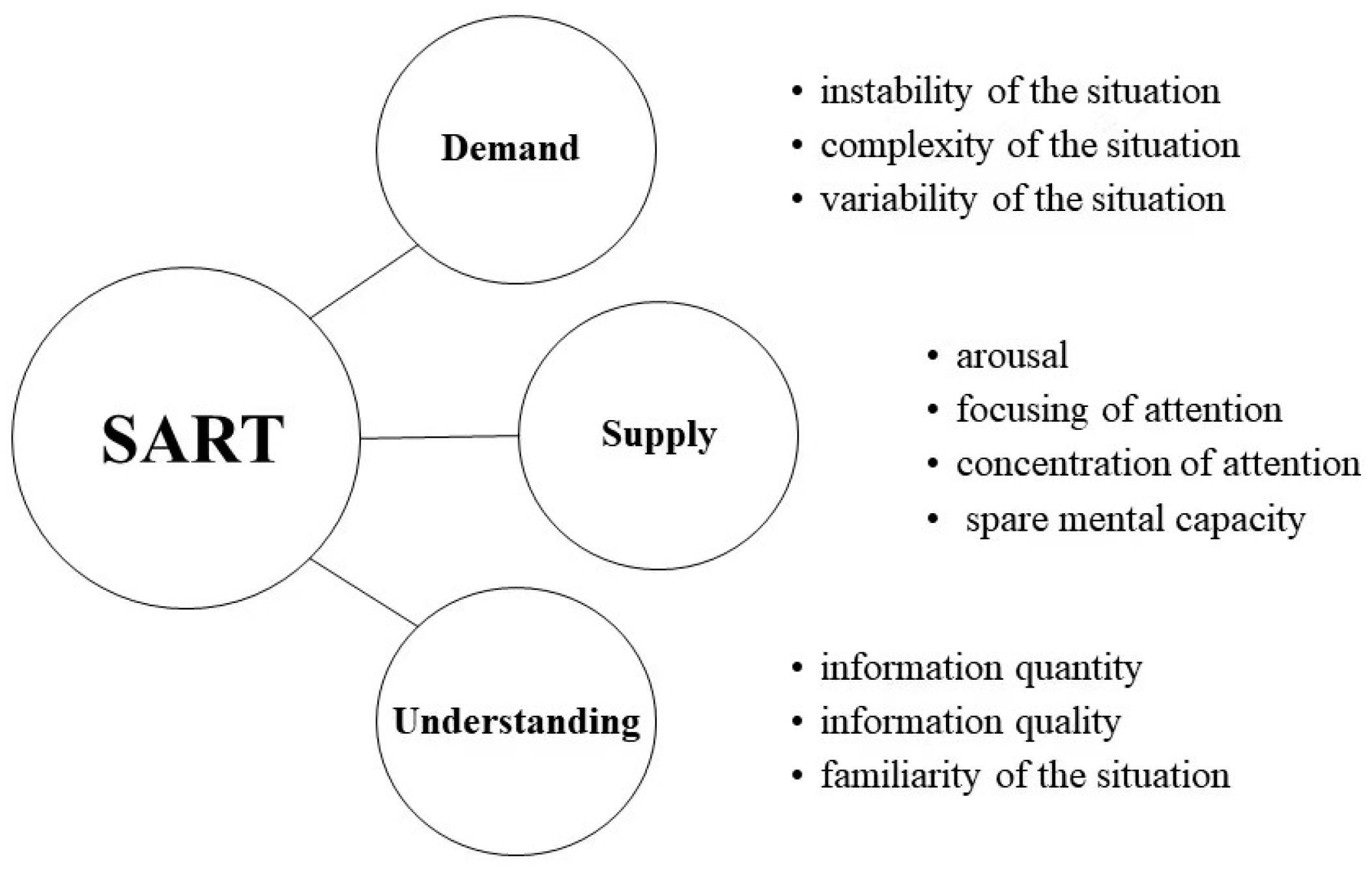 Behavsci 13 00231 g002 Behavsci 13 00231 g002