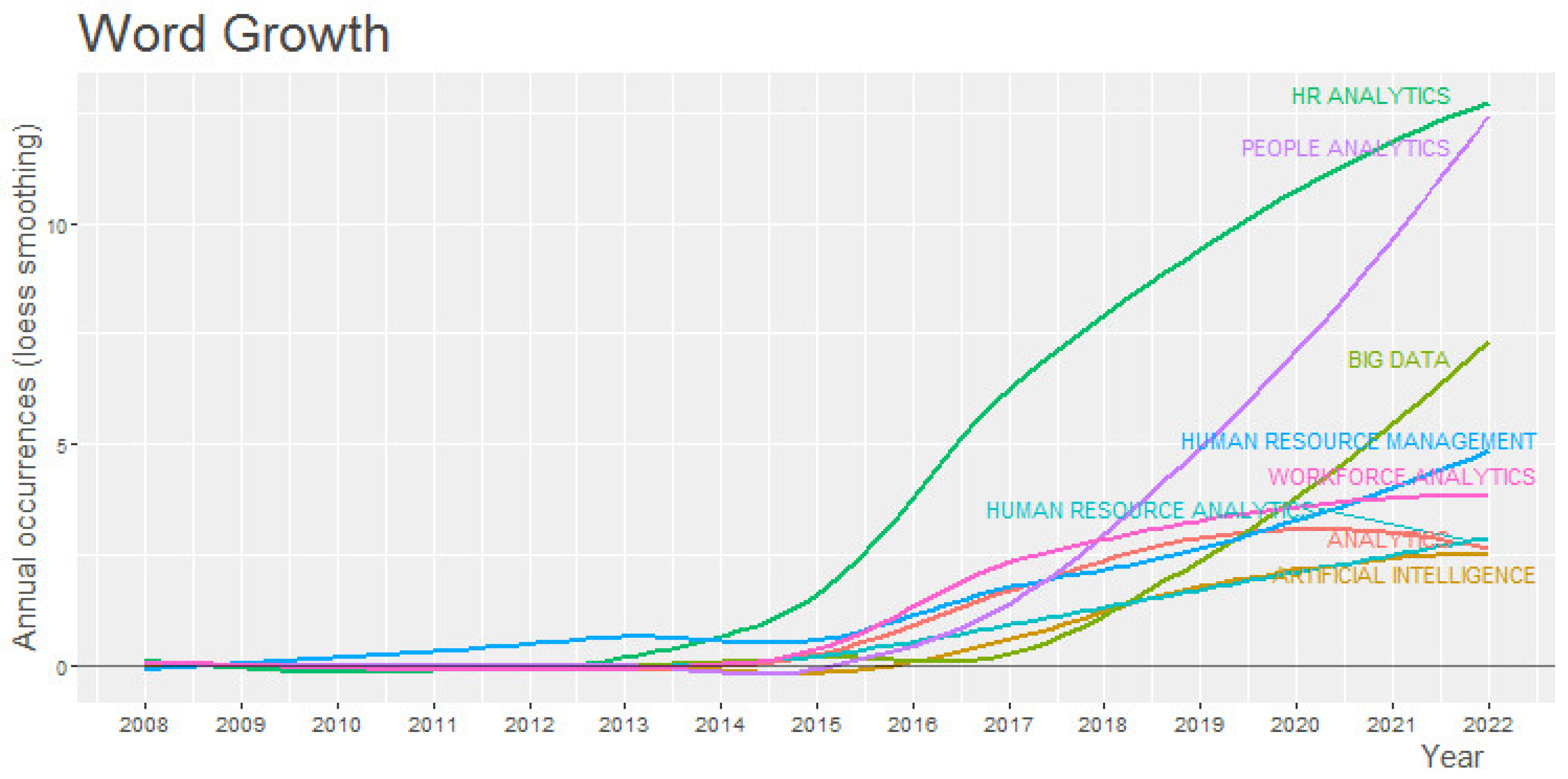 Behavsci 13 00244 g010