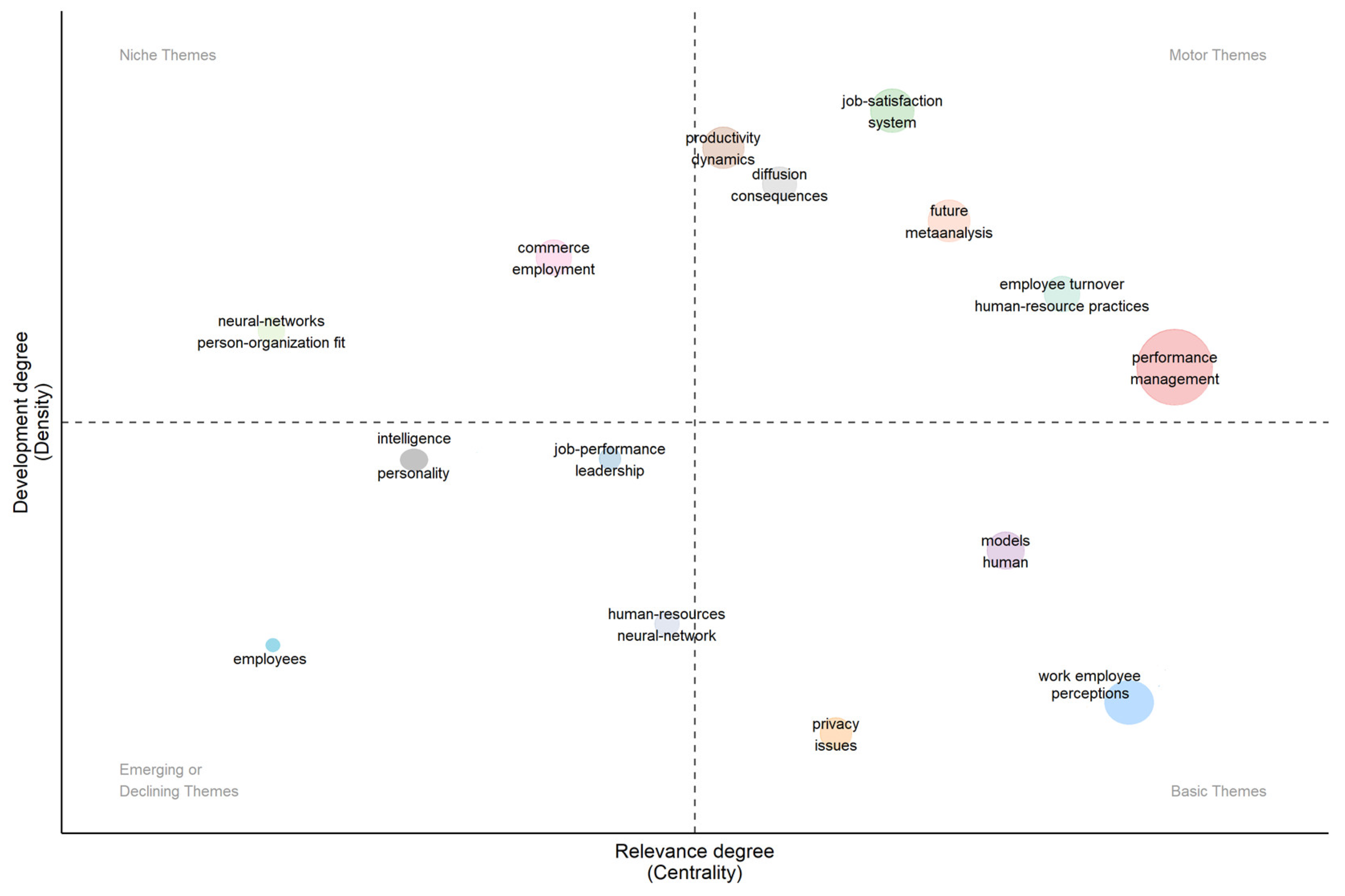 Behavsci 13 00244 g012