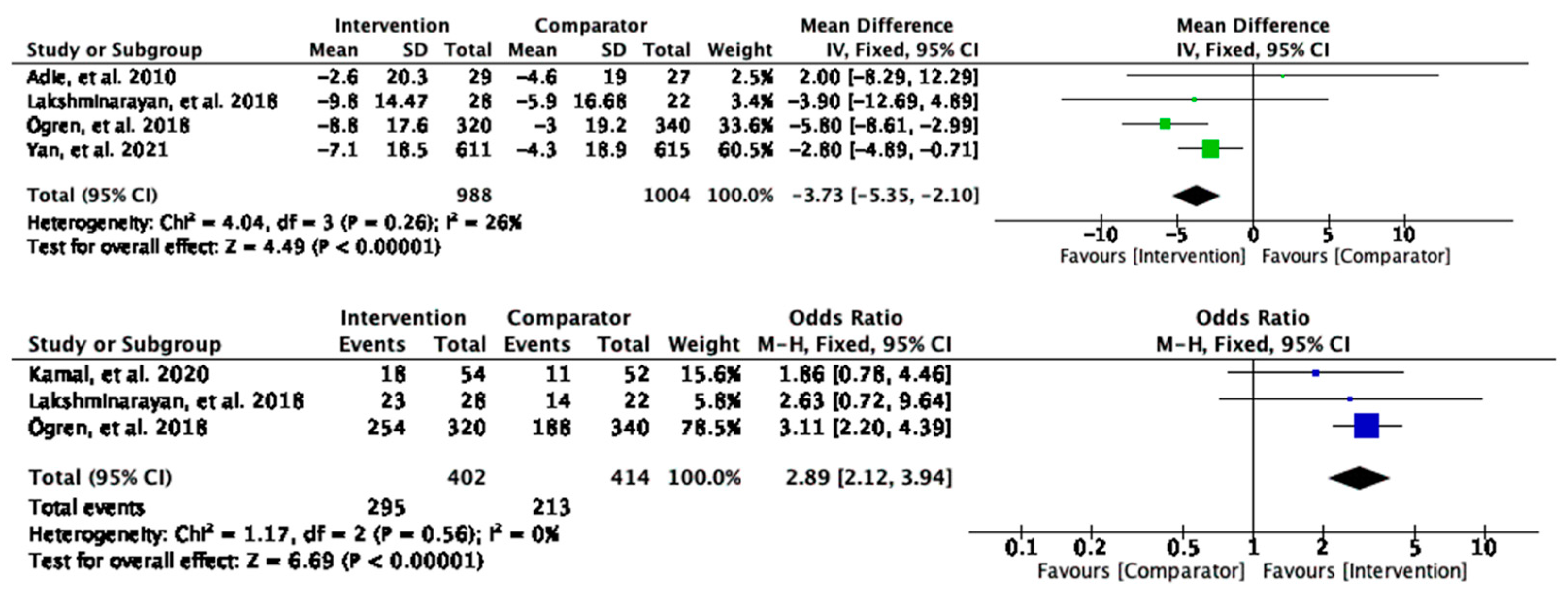 Behavsci 13 00246 g004