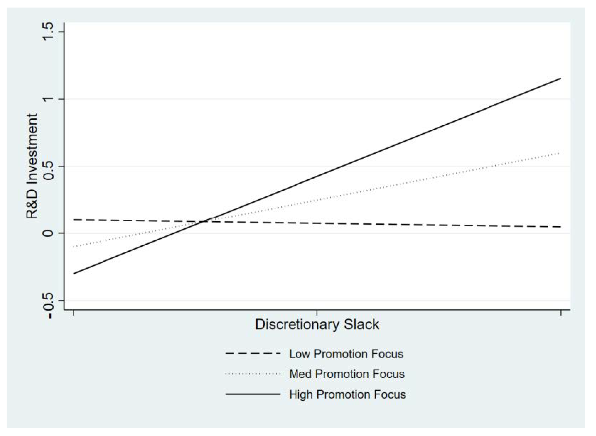 Behavsci 13 00247 g001 Behavsci 13 00247 g001