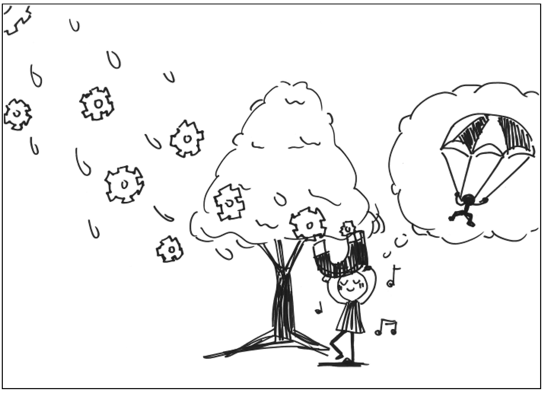 Behavsci 13 00248 g006 550