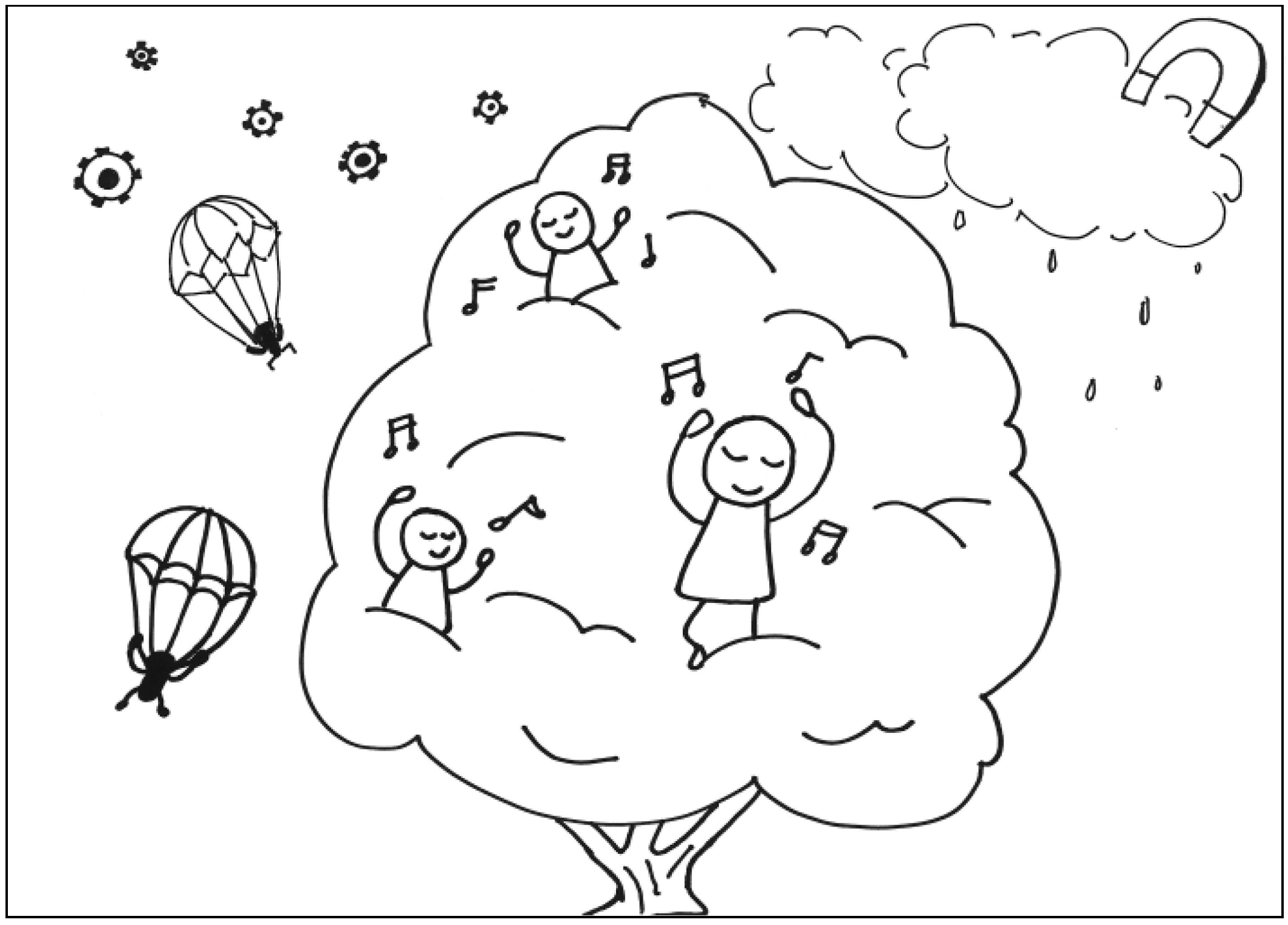 Behavsci 13 00248 g008 550