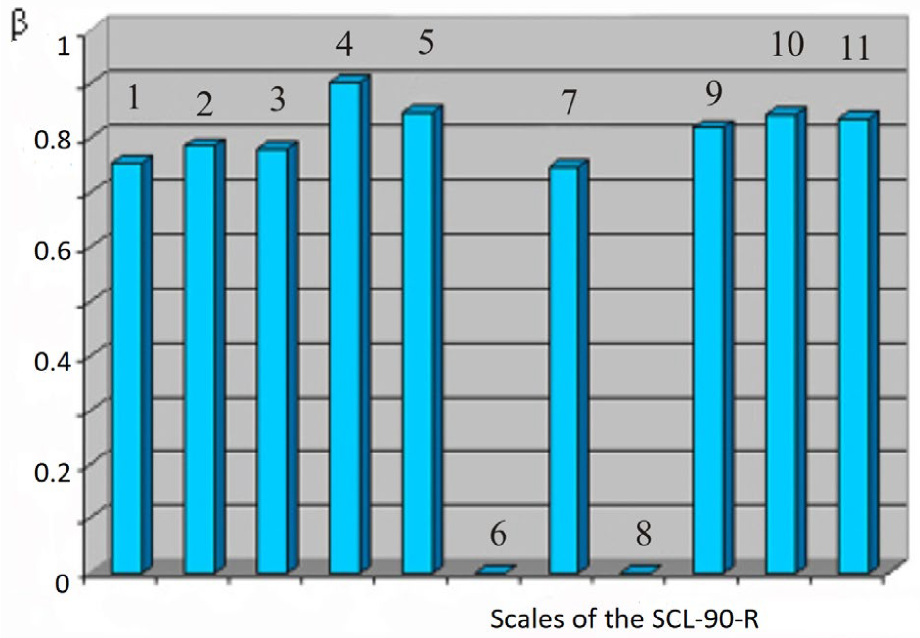Behavsci 13 00258 g001