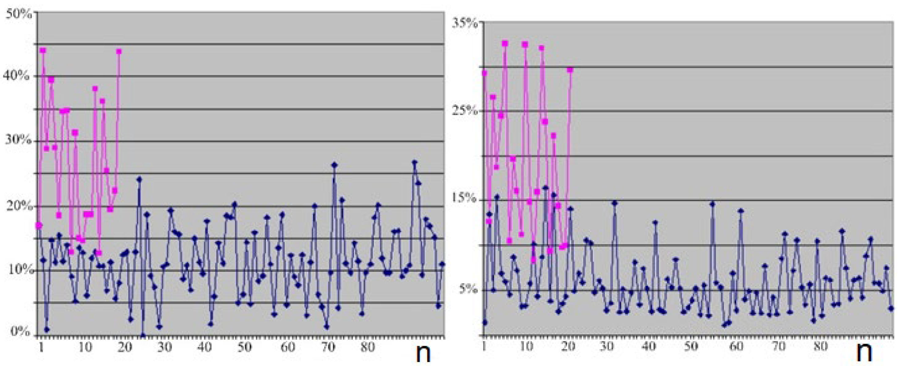 Behavsci 13 00258 g004
