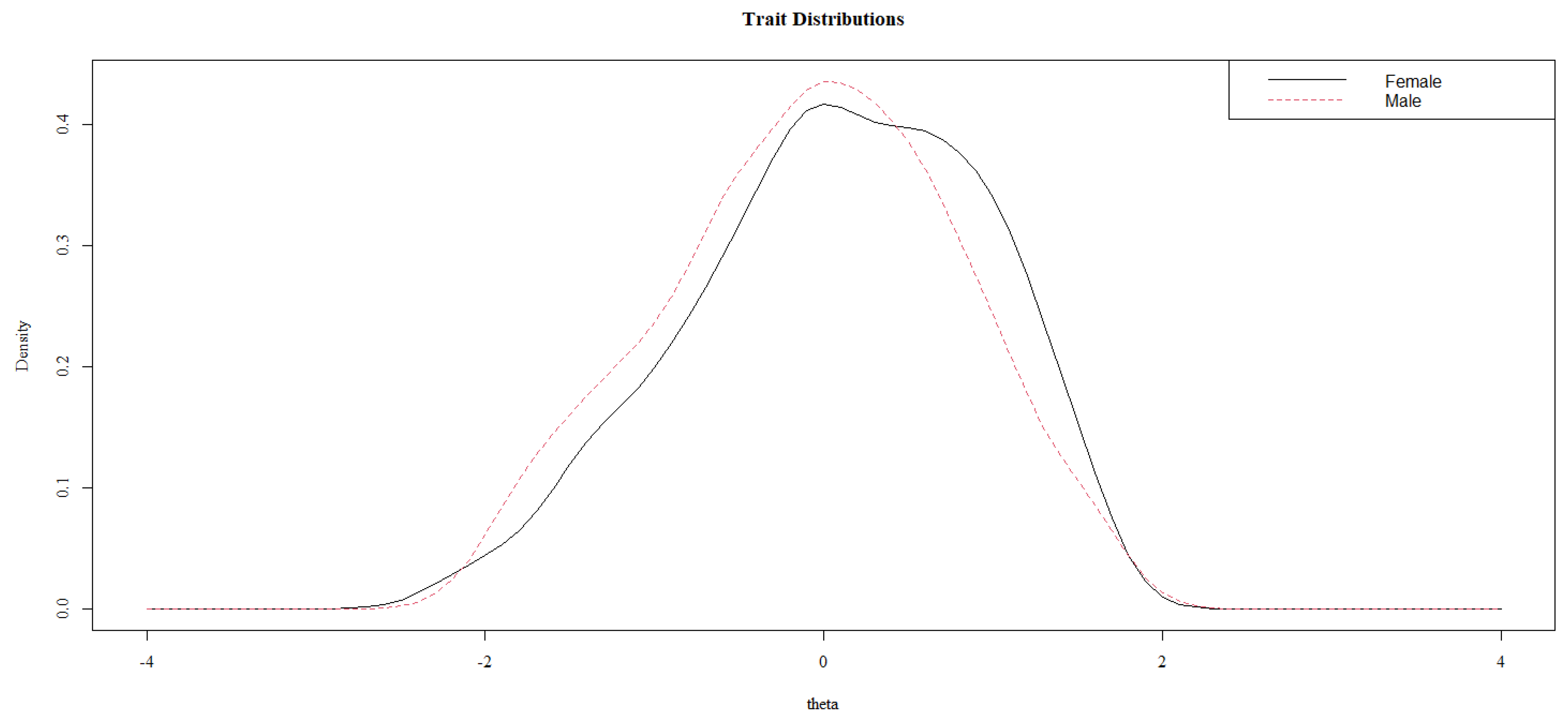 Behavsci 13 00259 g002 Behavsci 13 00259 g002