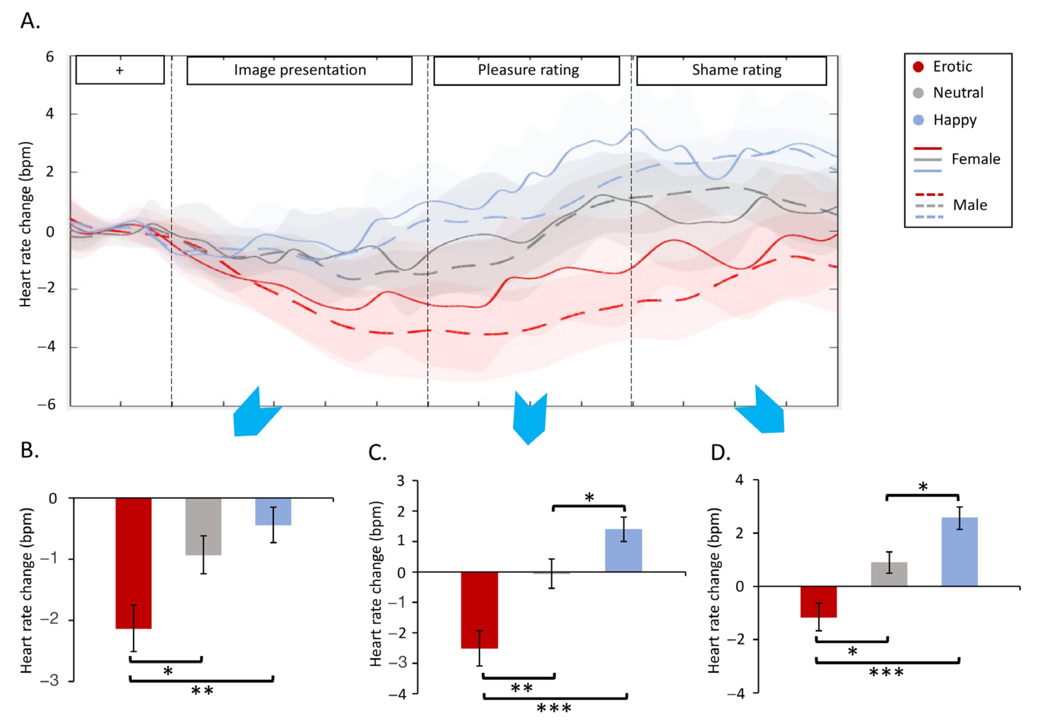 Behavsci 13 00273 g003