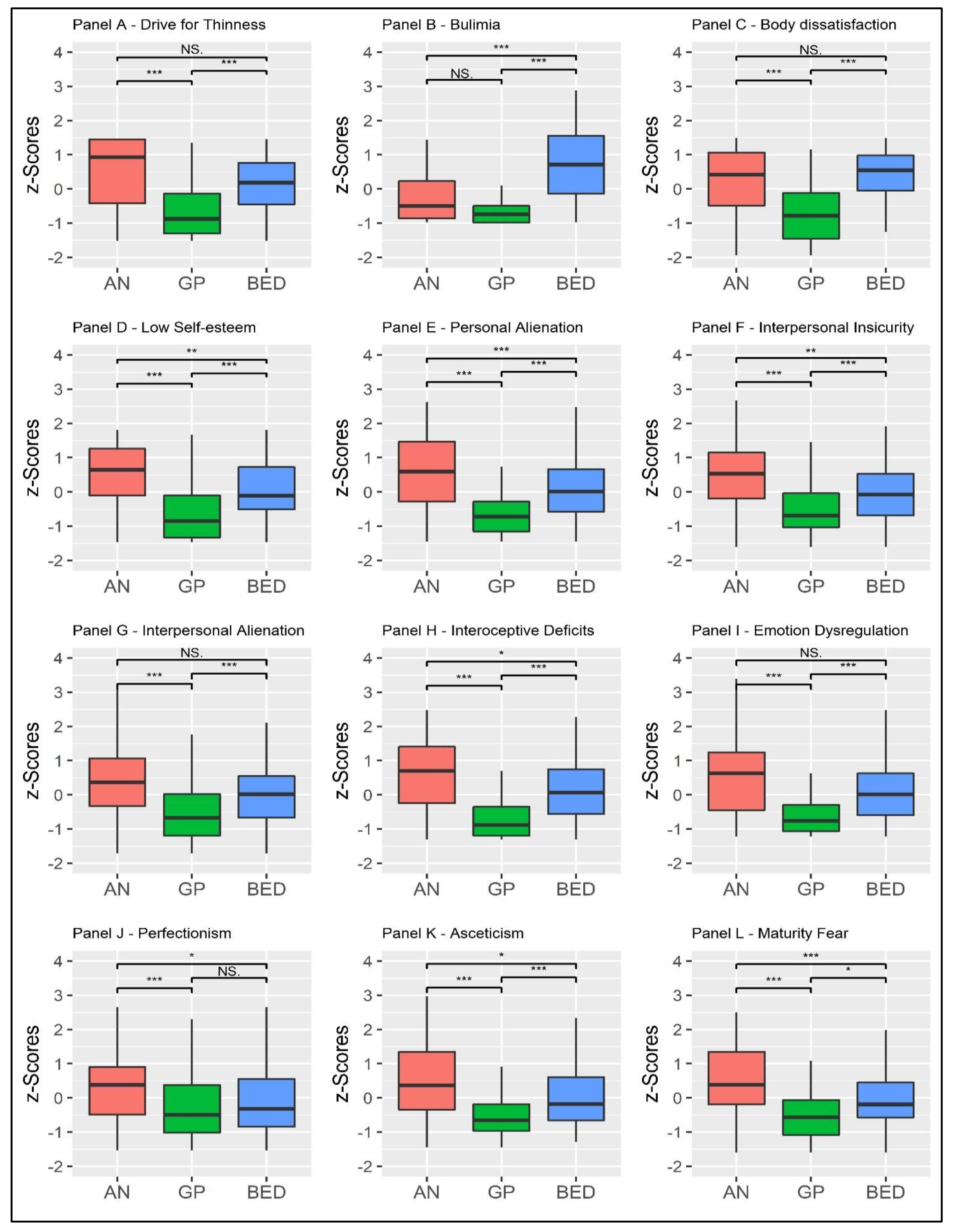 Behavsci 13 00276 g002 Behavsci 13 00276 g002