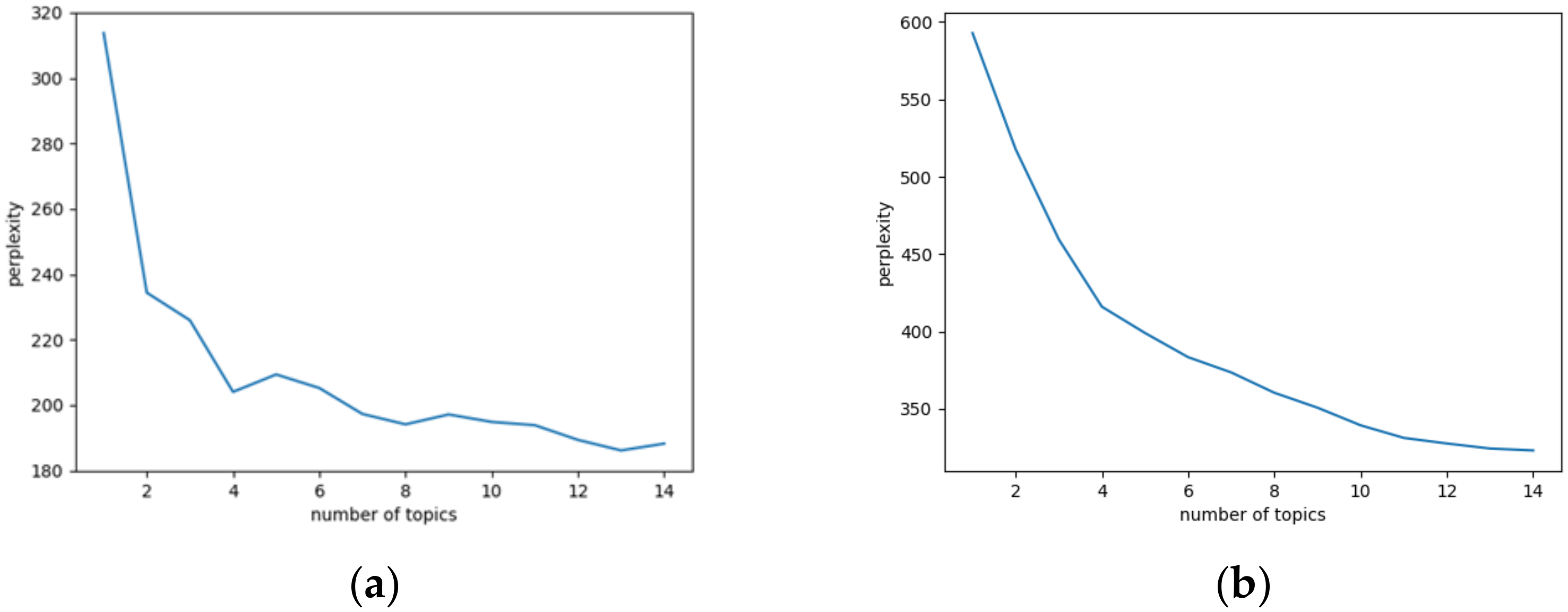 Behavsci 13 00282 g003a Behavsci 13 00282 g003a