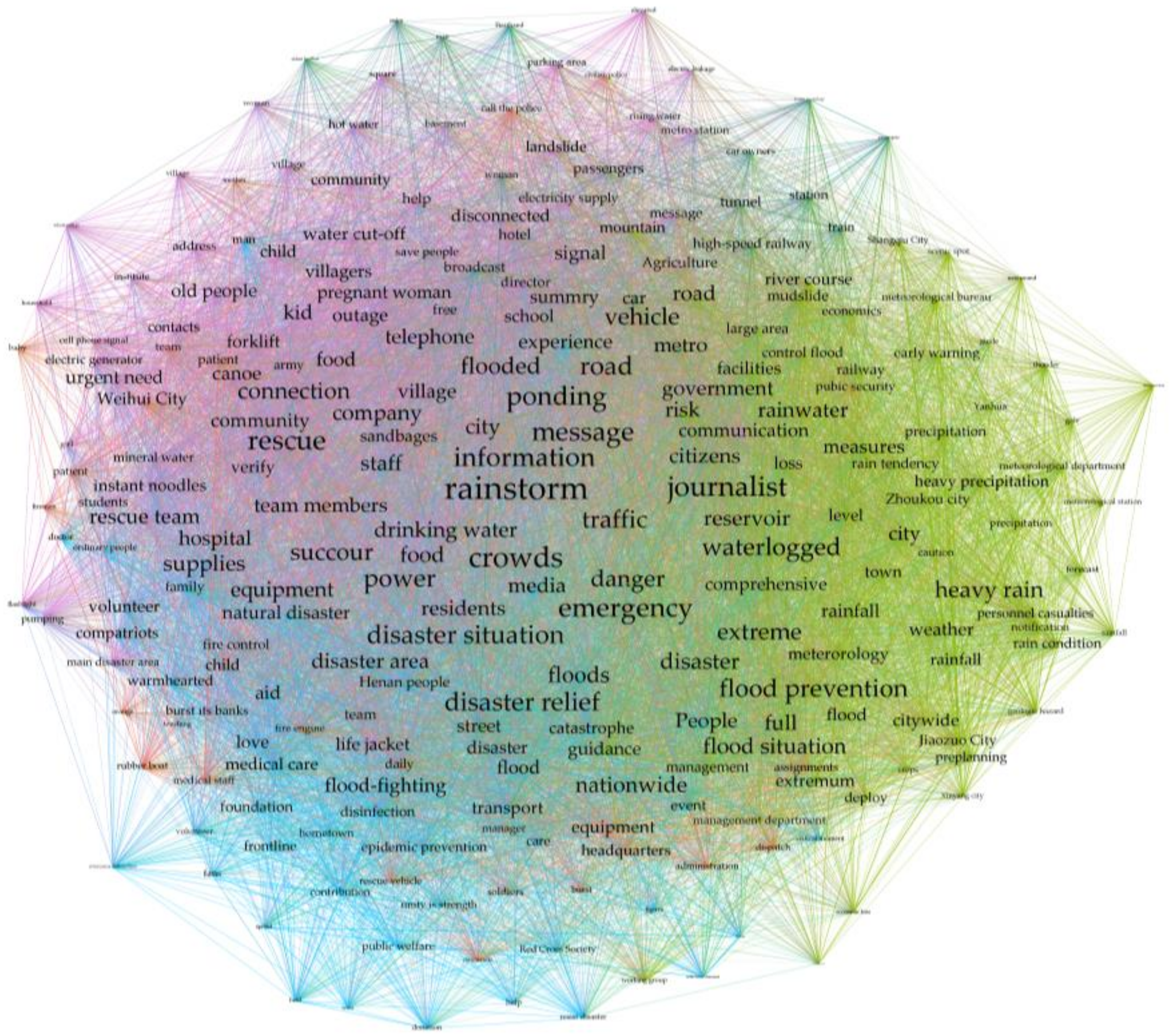 Behavsci 13 00282 g005 Behavsci 13 00282 g005