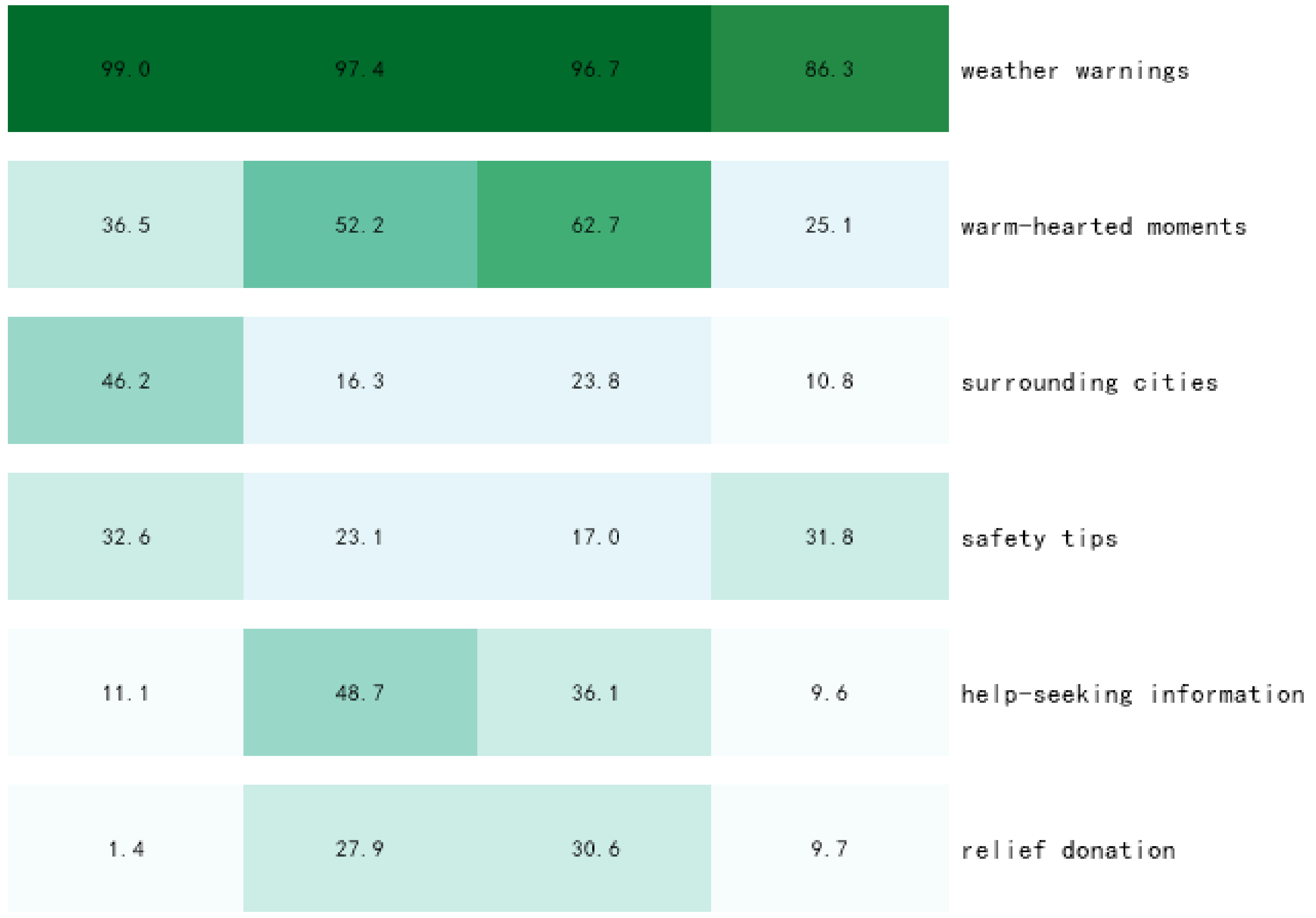 Behavsci 13 00282 g006 Behavsci 13 00282 g006
