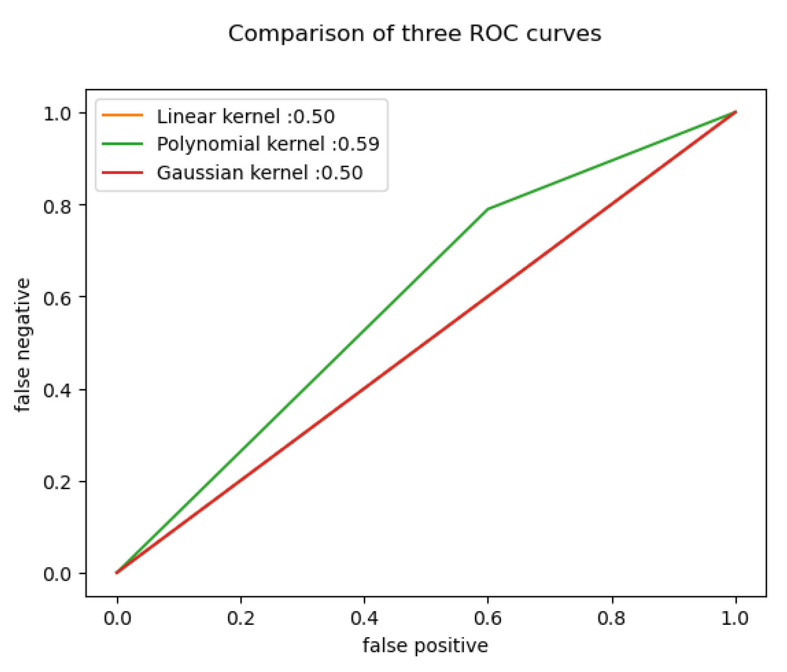 Behavsci 13 00289 g011