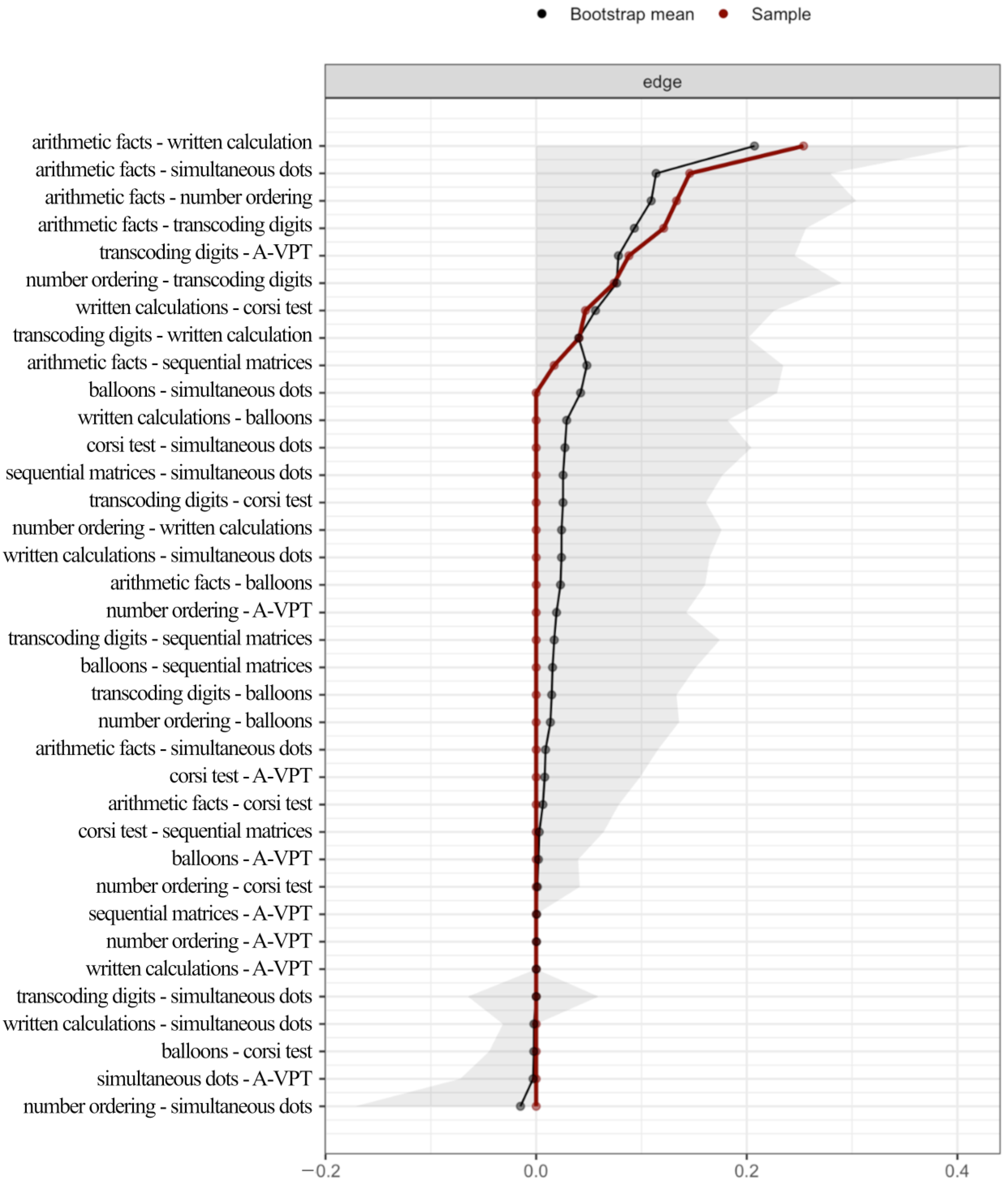 Behavsci 13 00294 g002