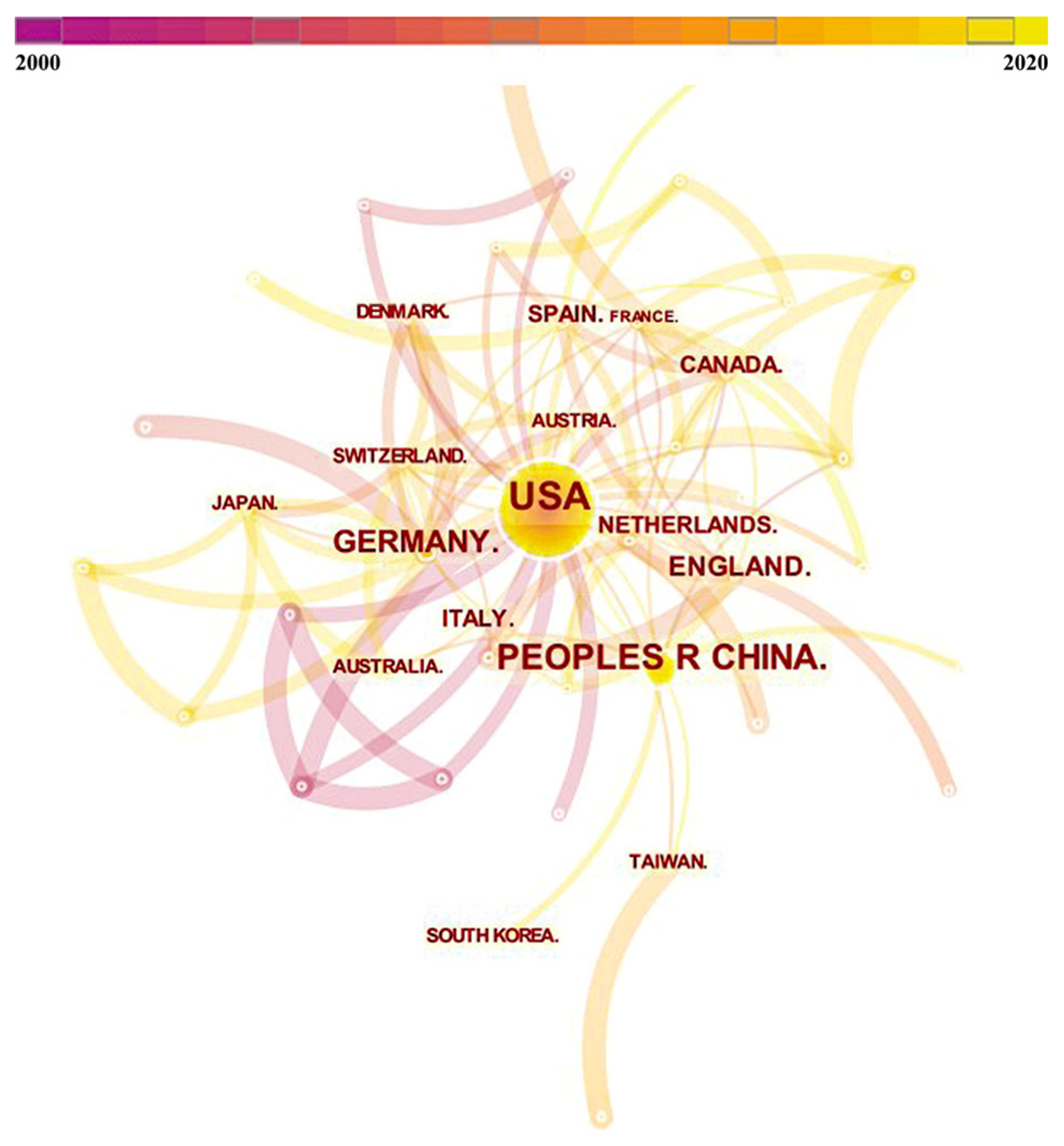 Behavsci 13 00298 g002 Behavsci 13 00298 g002