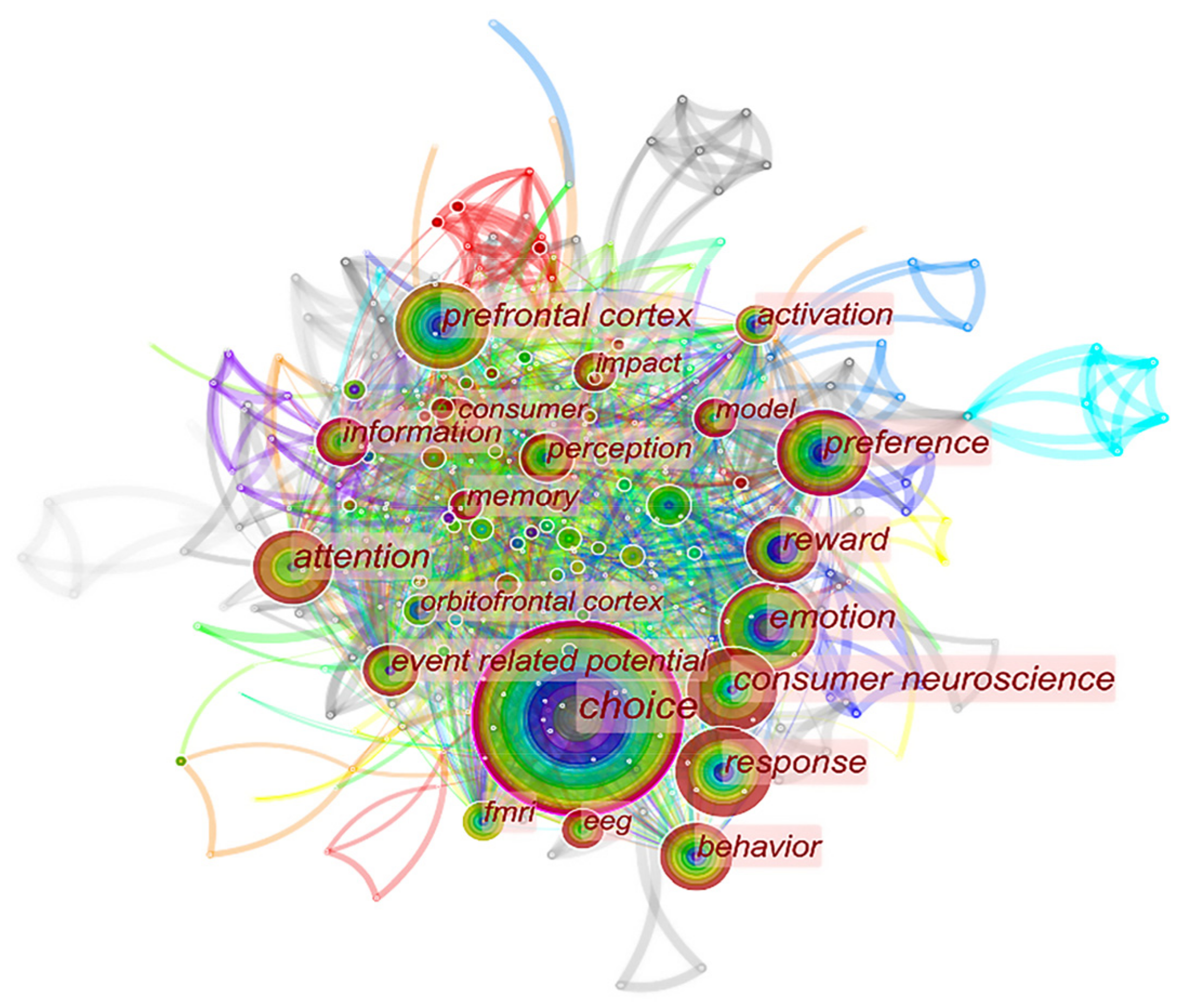 Behavsci 13 00298 g003 Behavsci 13 00298 g003