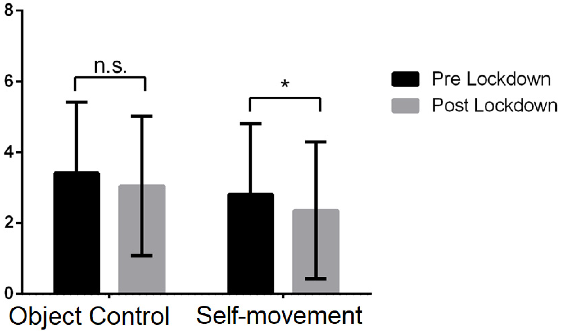 Behavsci 13 00306 g001