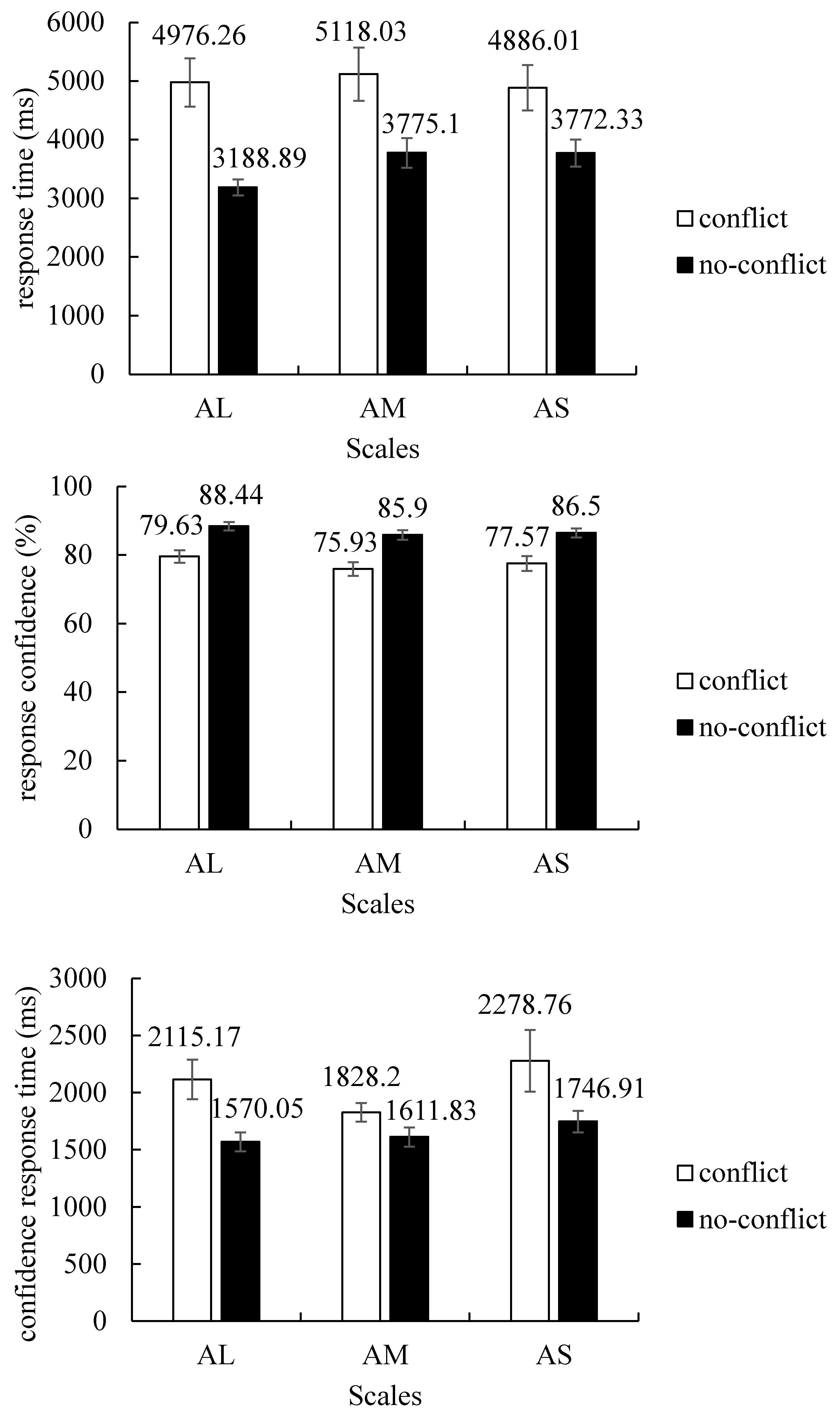Behavsci 13 00319 g002