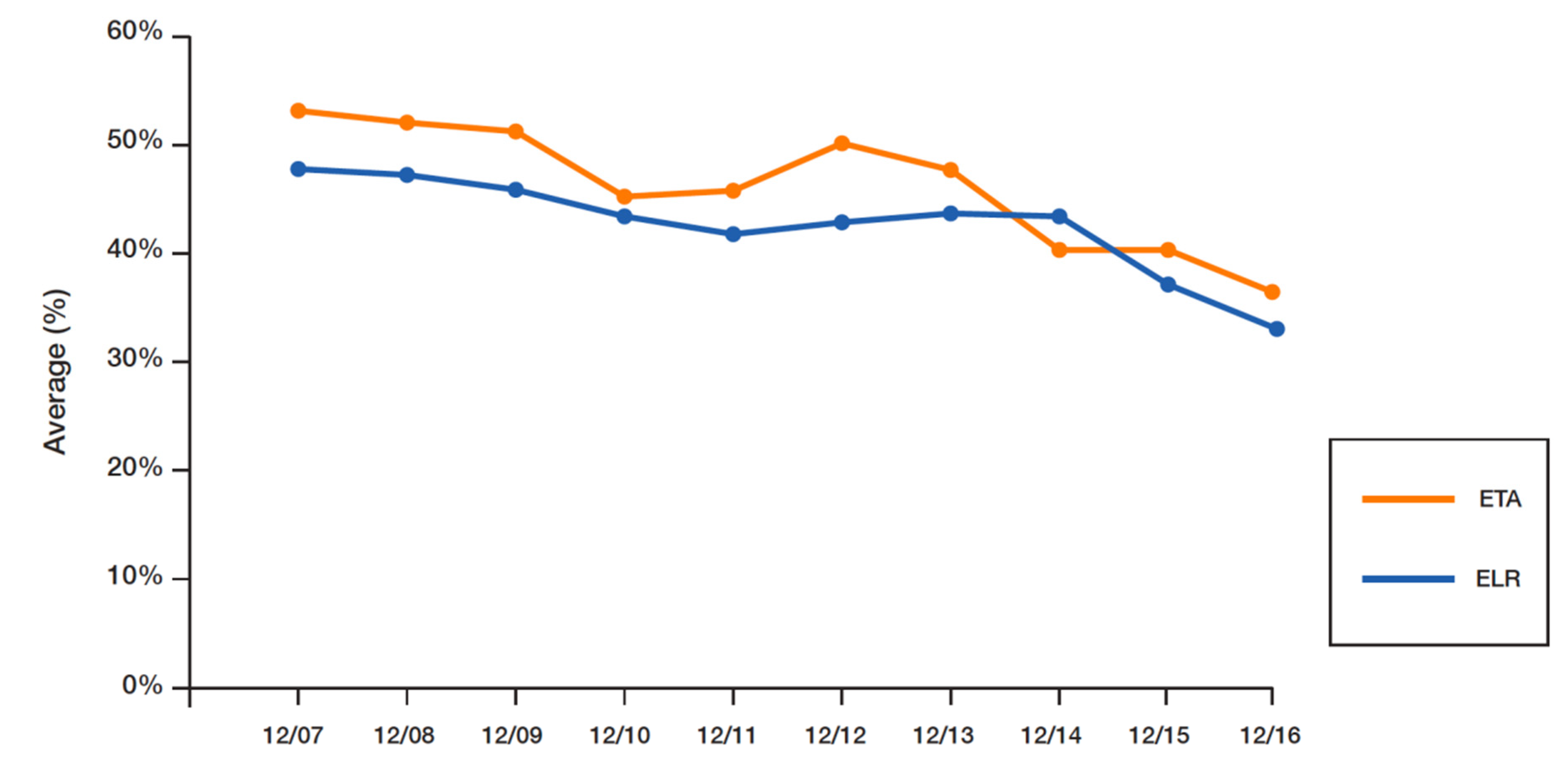 Behavsci 13 00338 g004