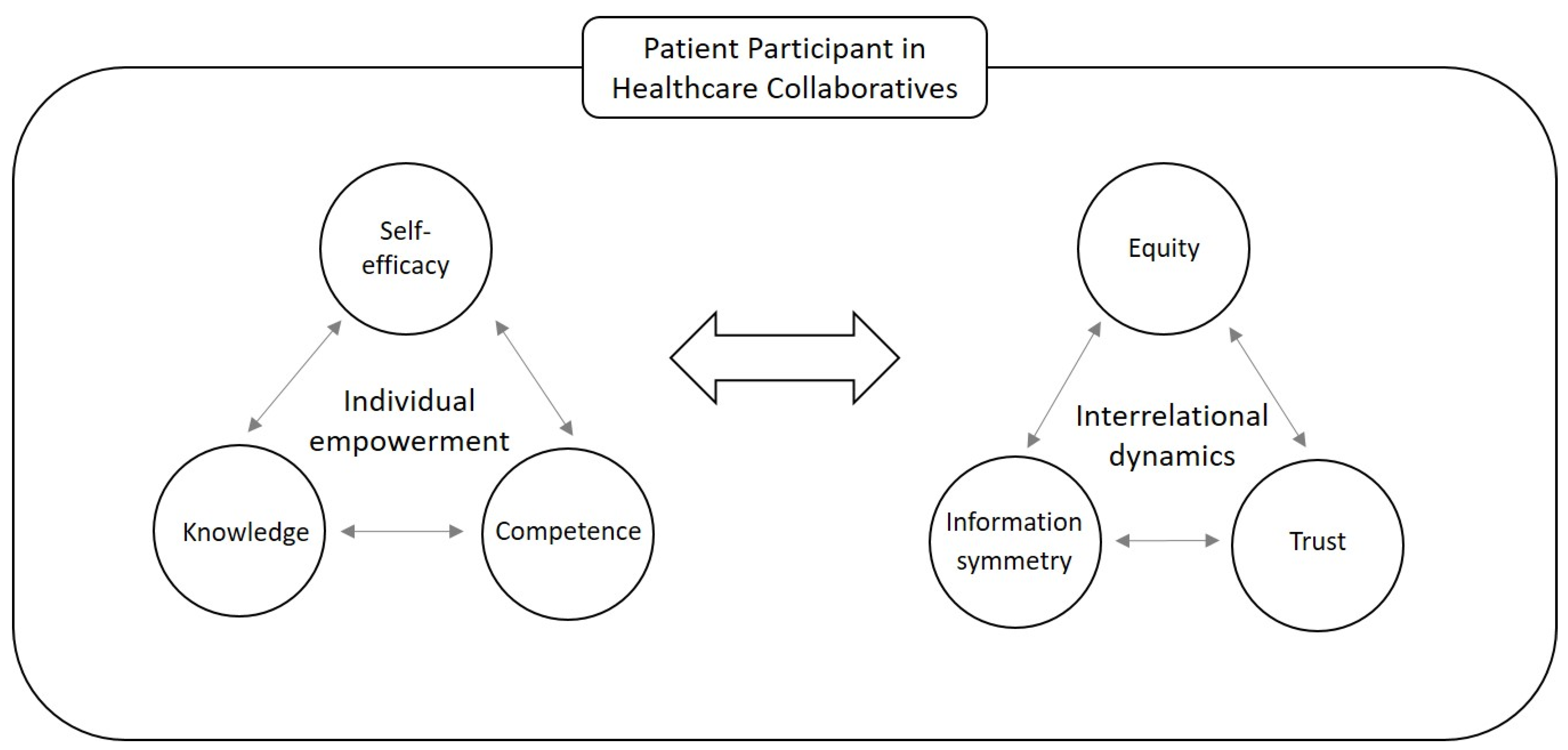 Behavsci 13 00347 g001 Behavsci 13 00347 g001