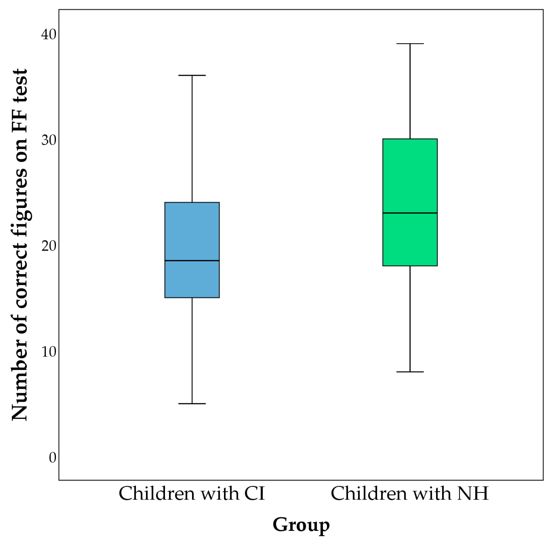Behavsci 13 00349 g002
