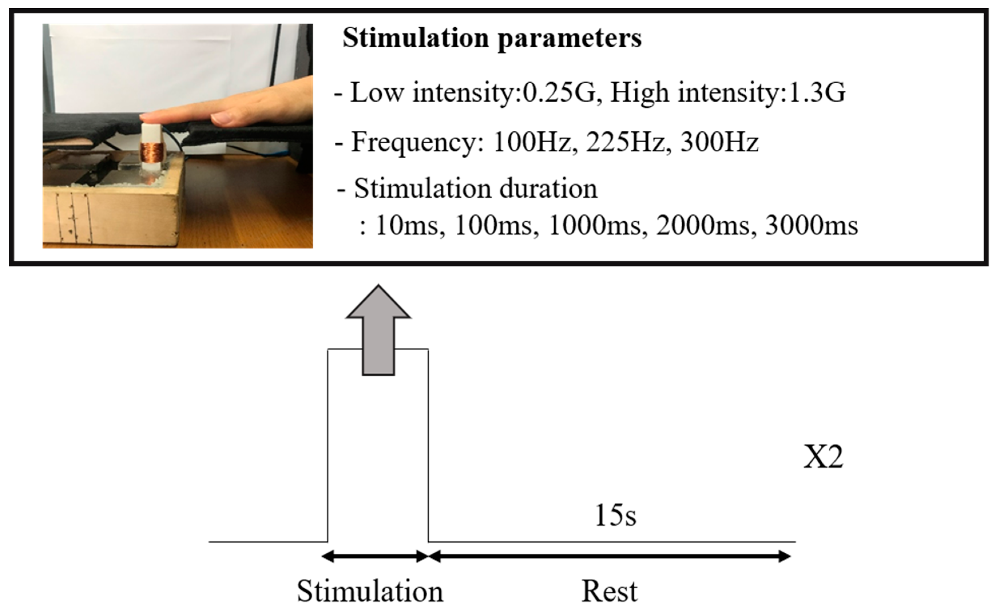 Behavsci 13 00350 g001 Behavsci 13 00350 g001