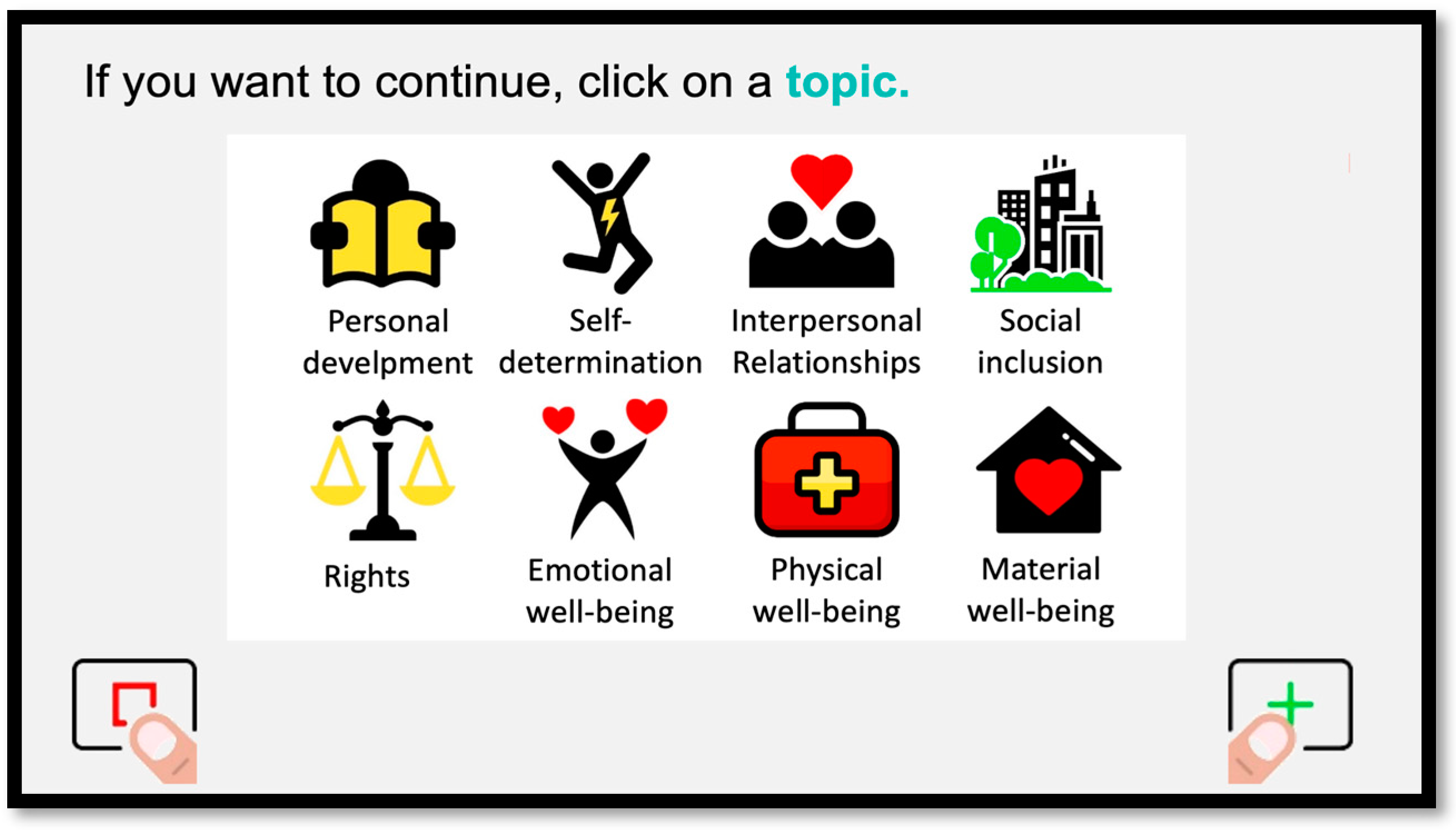 Behavsci 13 00365 g002 550