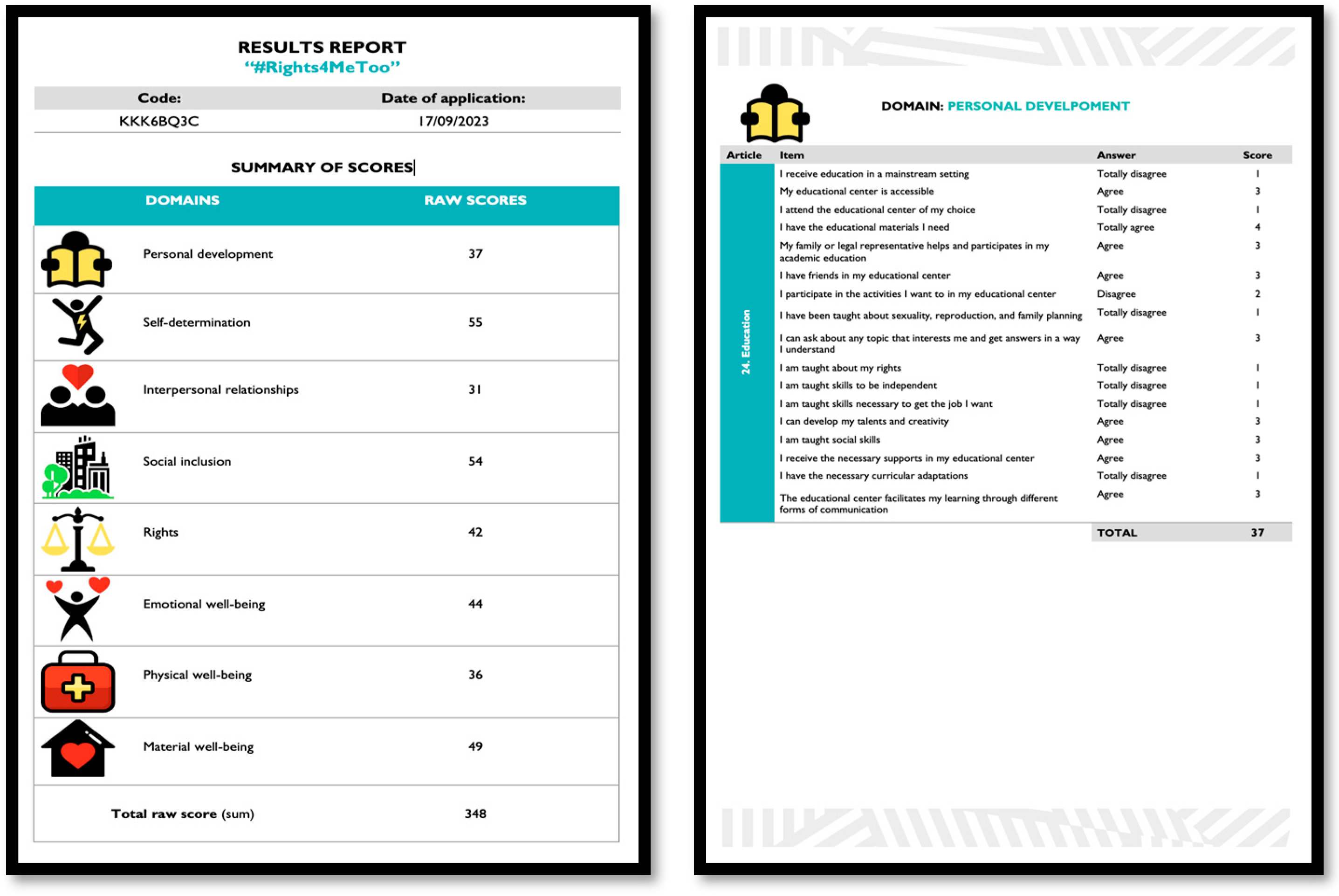 Behavsci 13 00365 g003 550