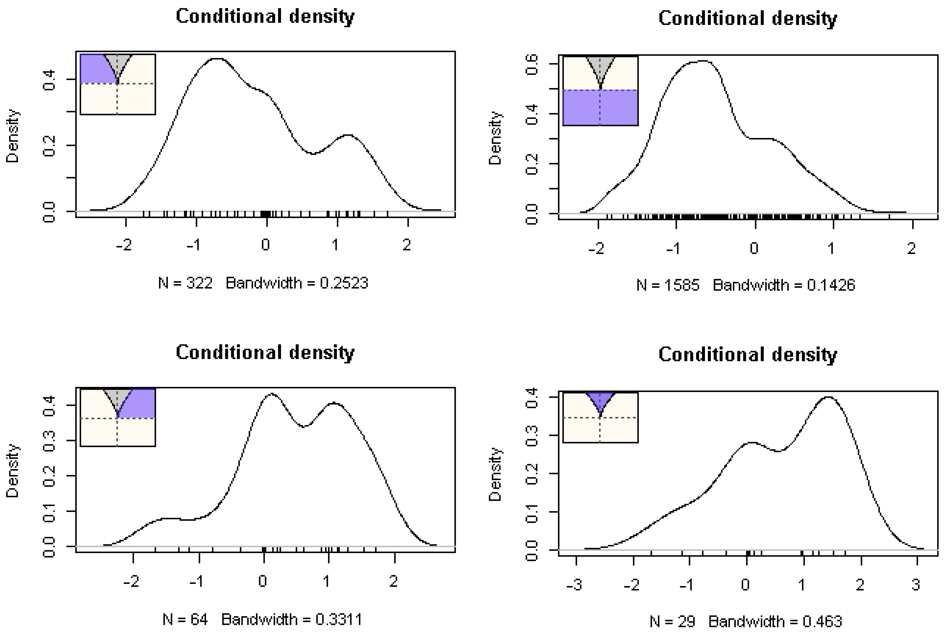 Behavsci 13 00367 g003 Behavsci 13 00367 g003