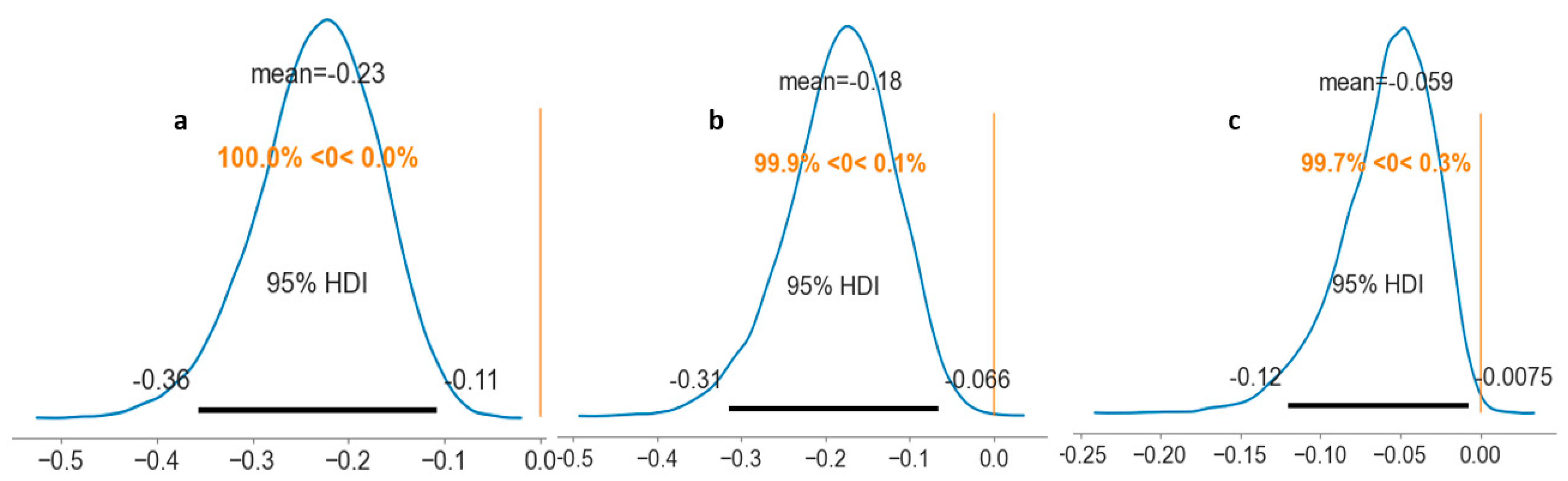 Behavsci 13 00384 g001 Behavsci 13 00384 g001