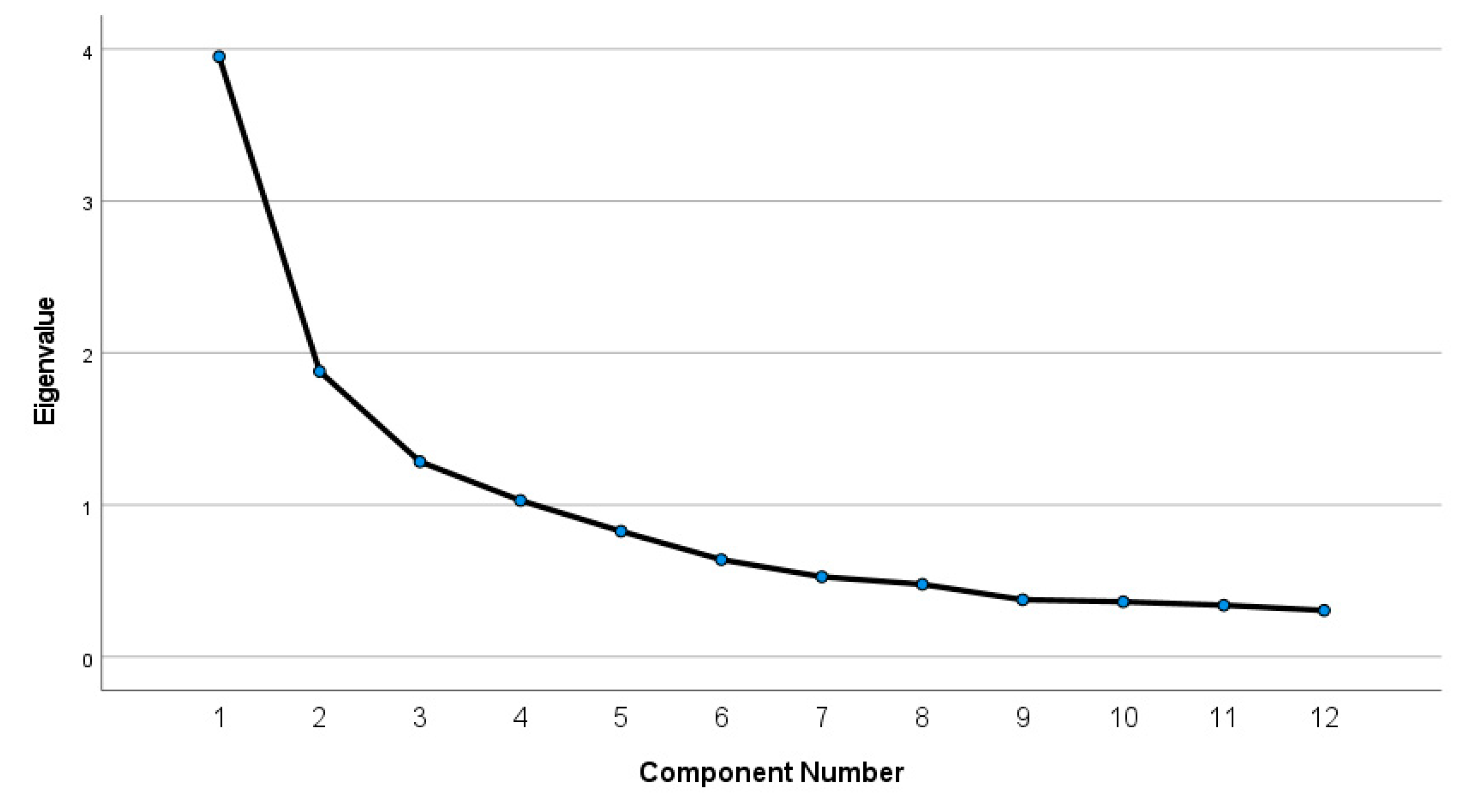 Behavsci 13 00390 g001 Behavsci 13 00390 g001
