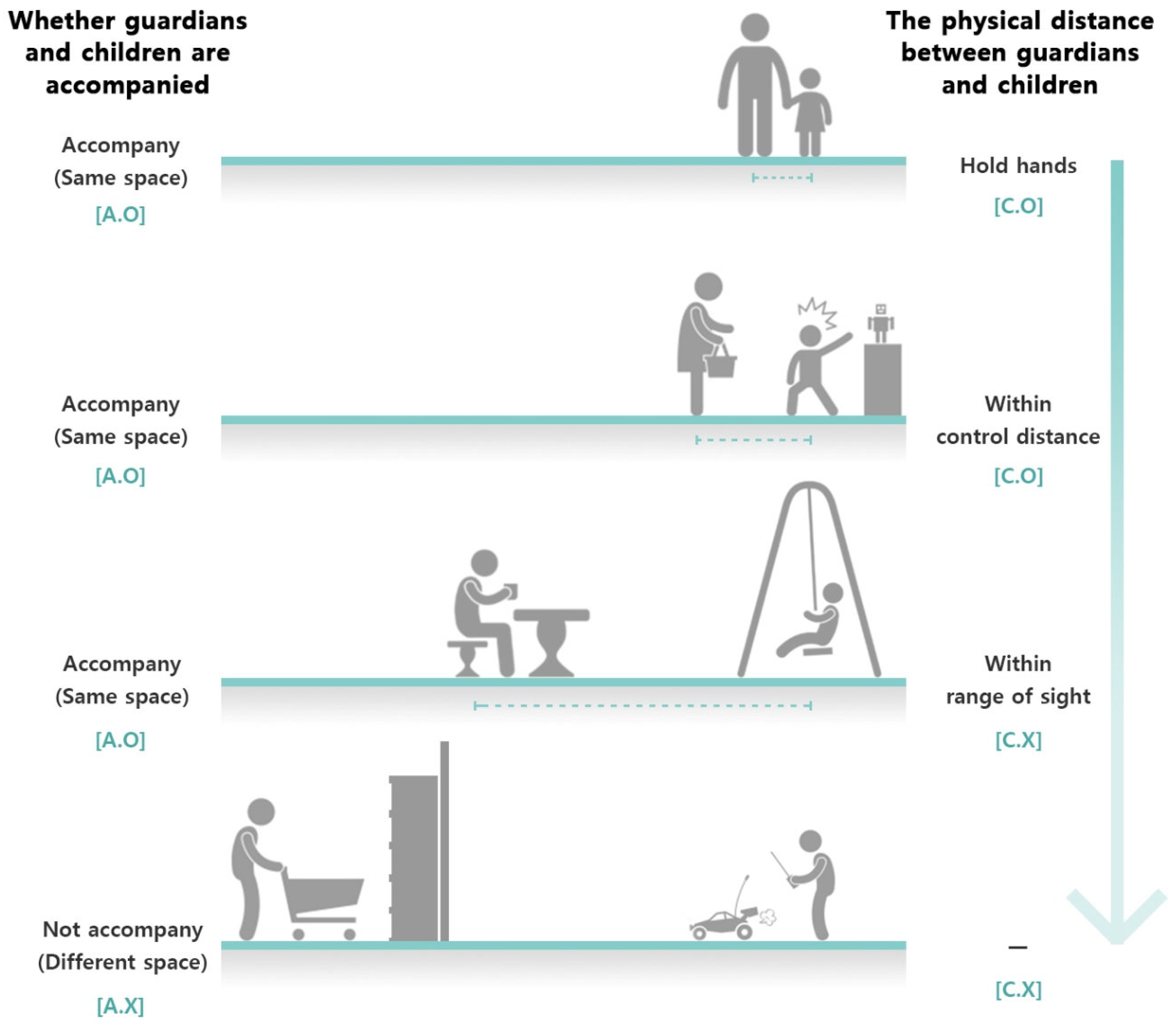 Behavsci 13 00393 g002 Behavsci 13 00393 g002