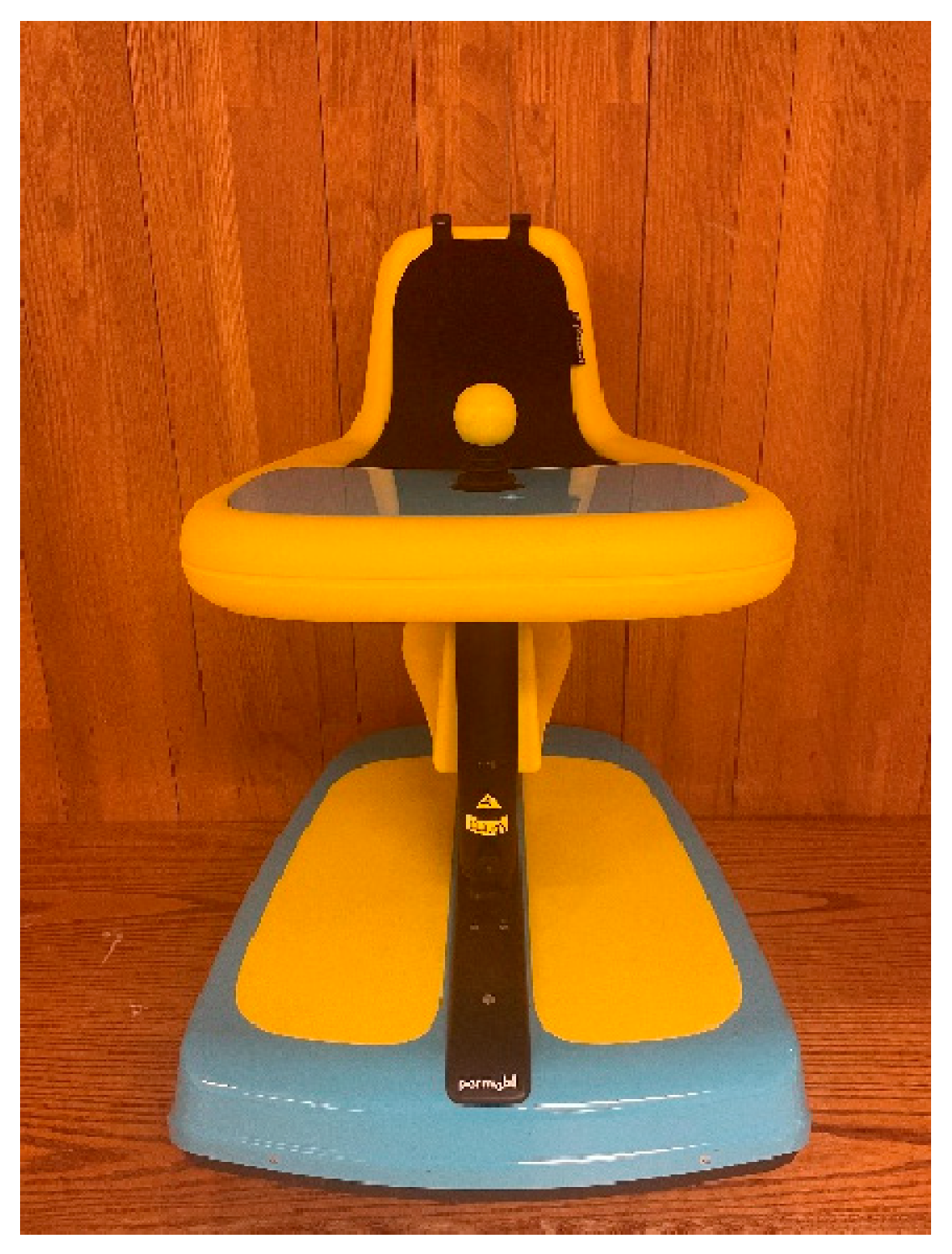 Behavsci 13 00399 g001