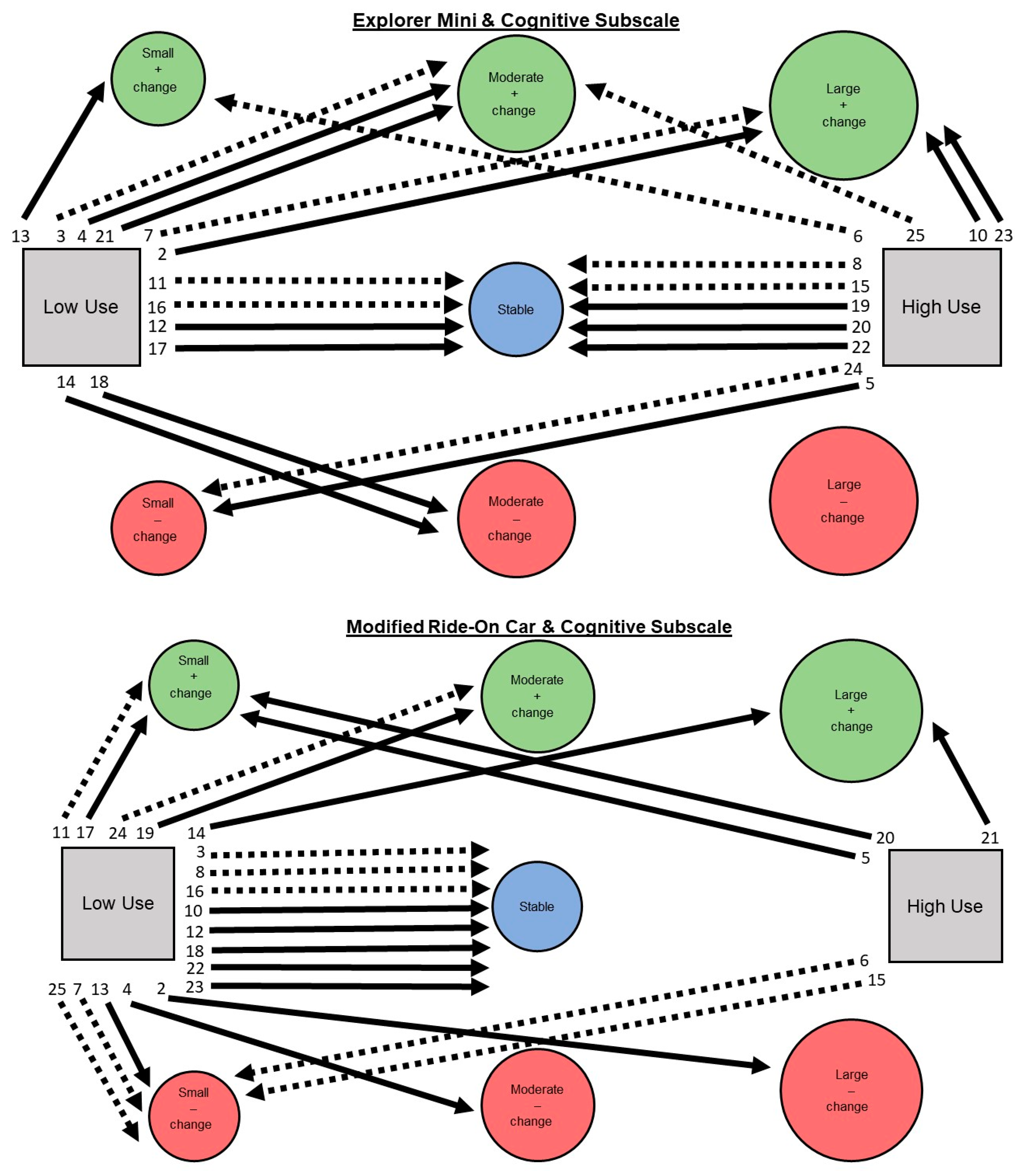 Behavsci 13 00399 g003