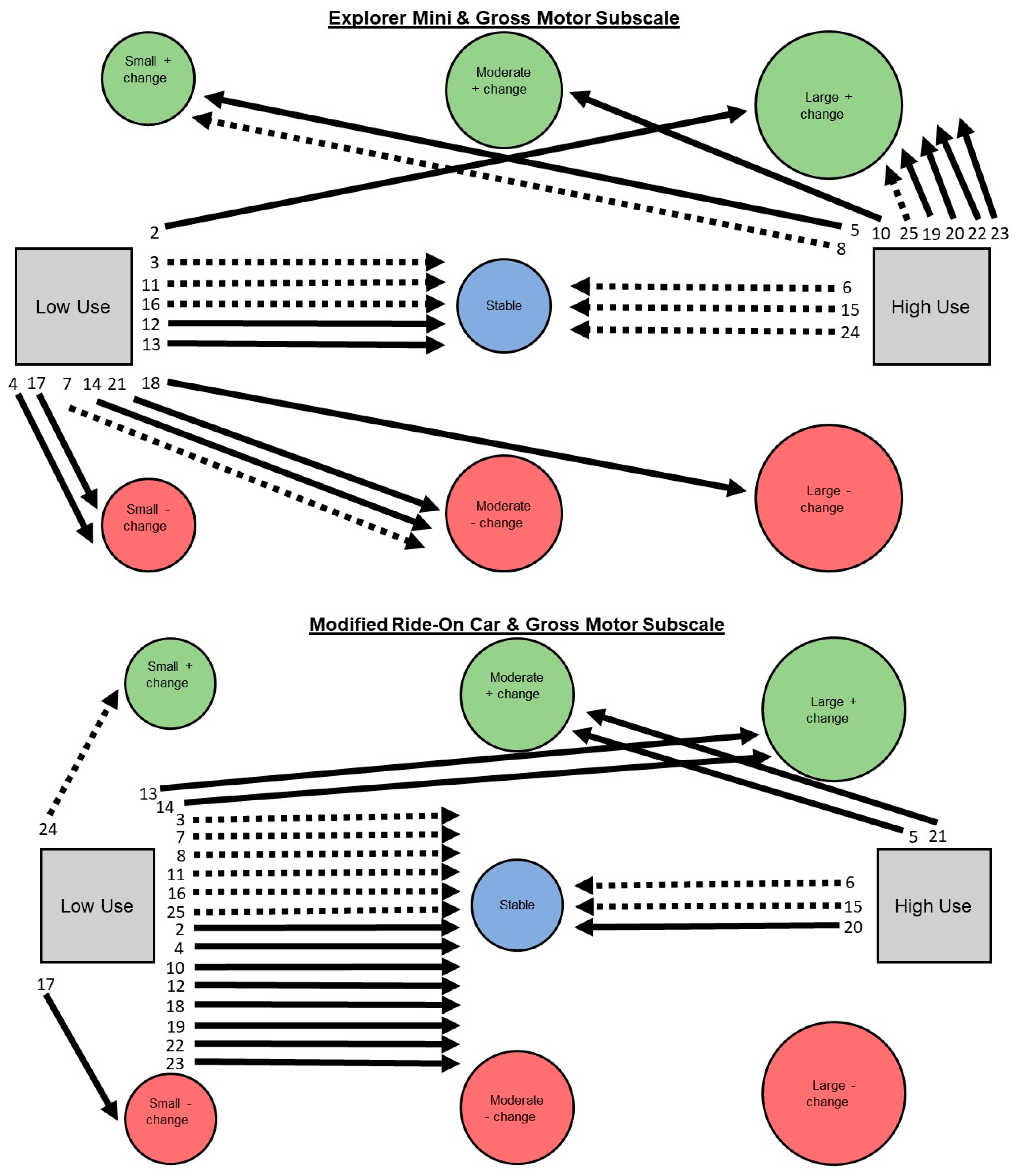 Behavsci 13 00399 g007