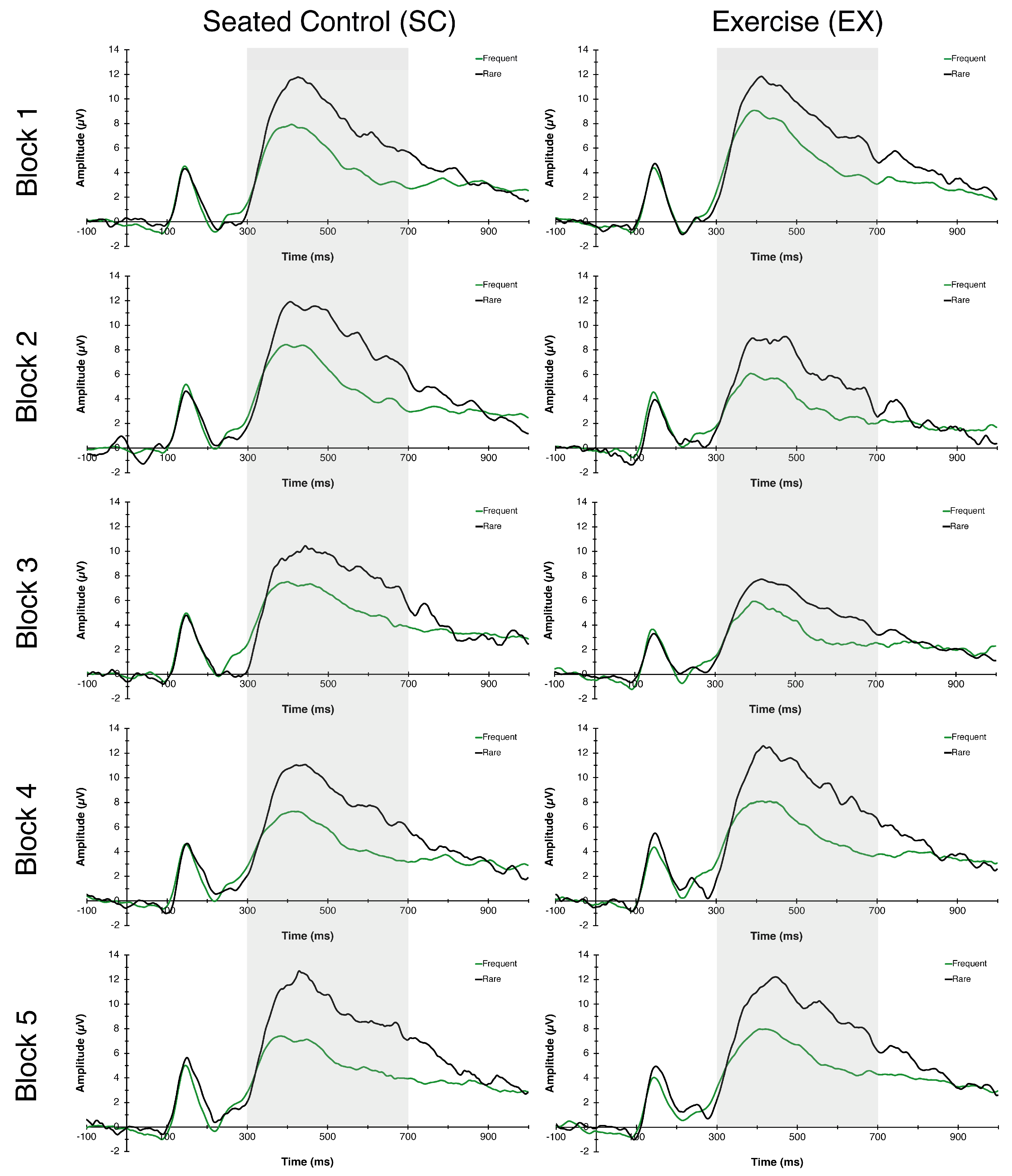 Behavsci 13 00401 g004