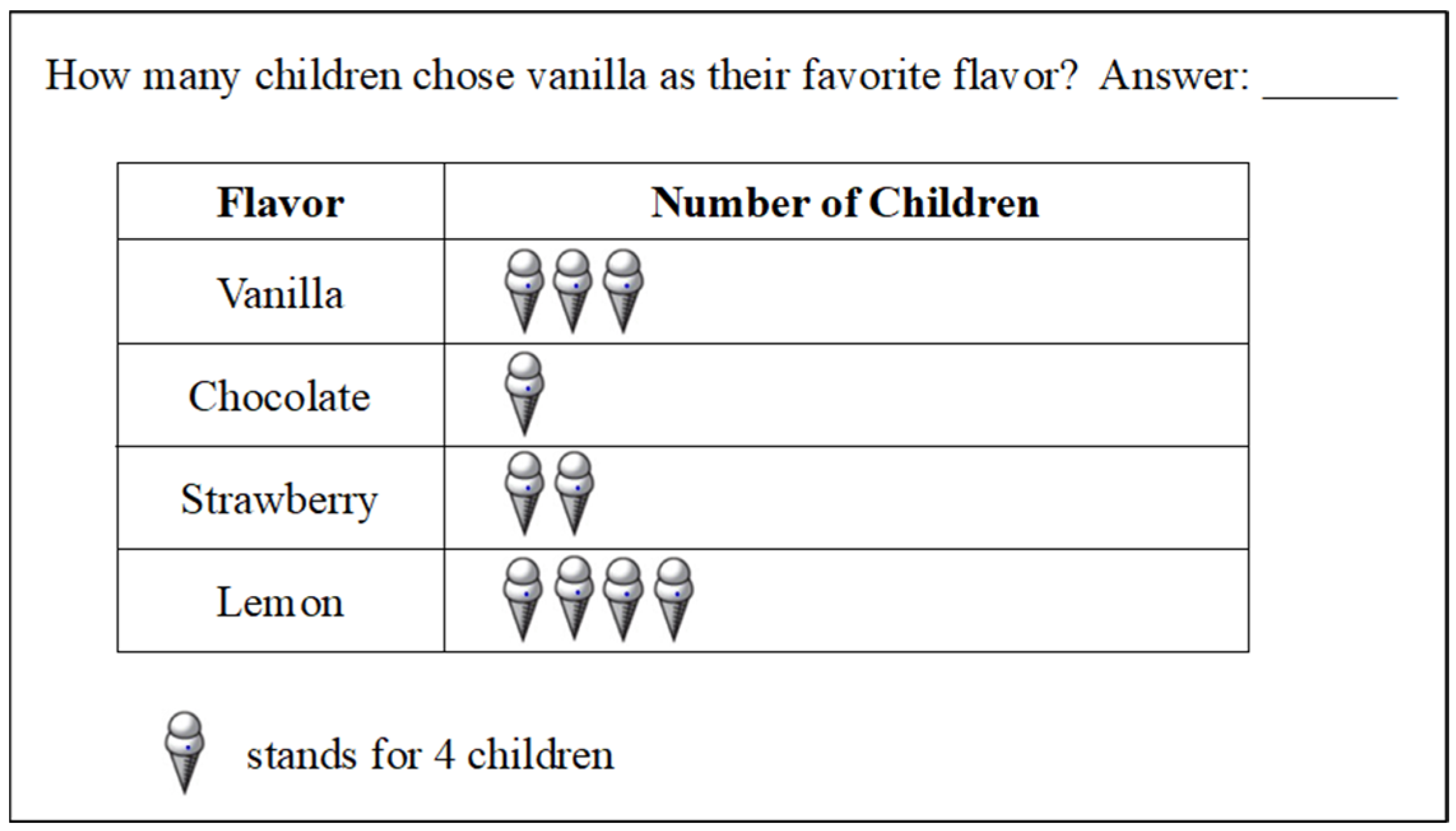 Behavsci 13 00406 g004