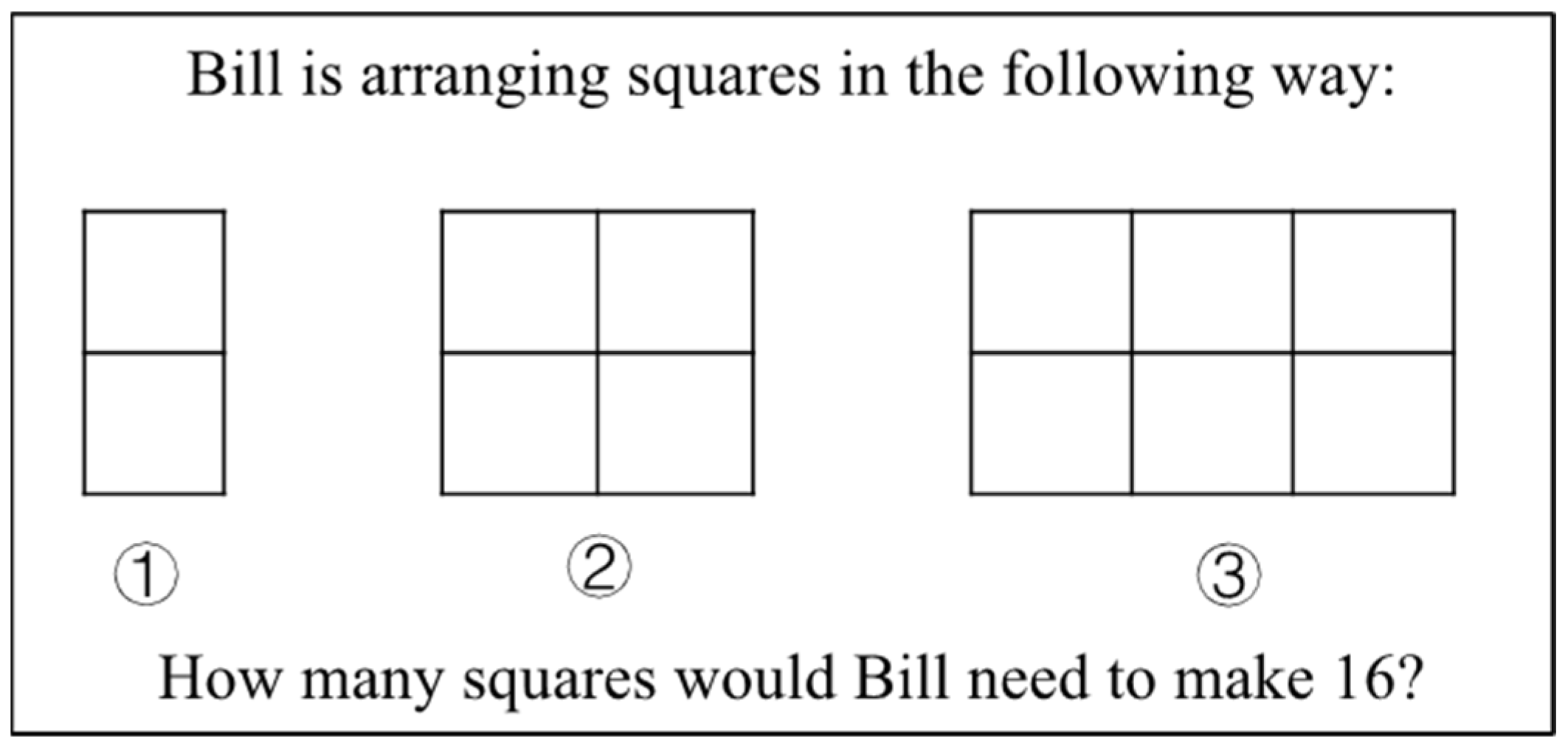 Behavsci 13 00406 g005