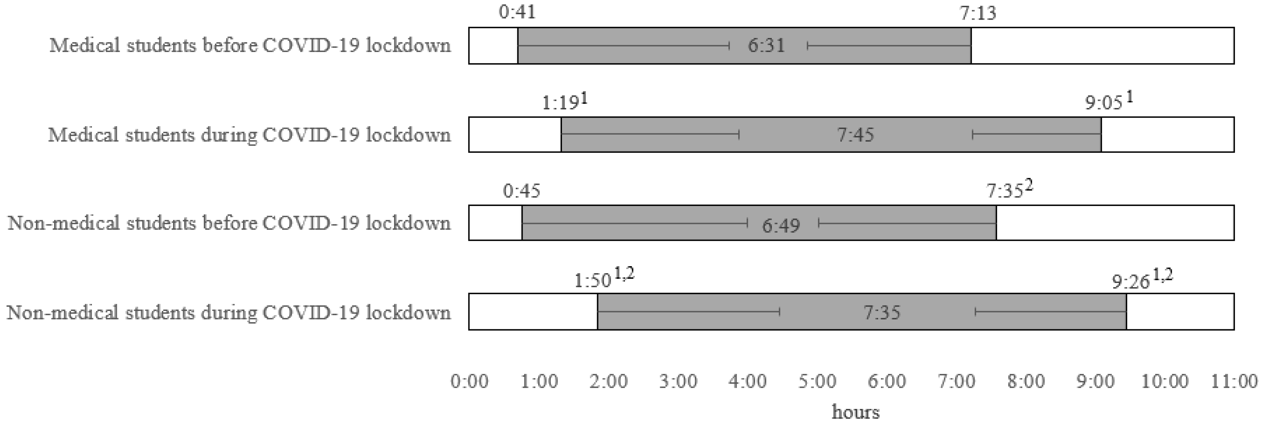 Behavsci 13 00407 g001 Behavsci 13 00407 g001
