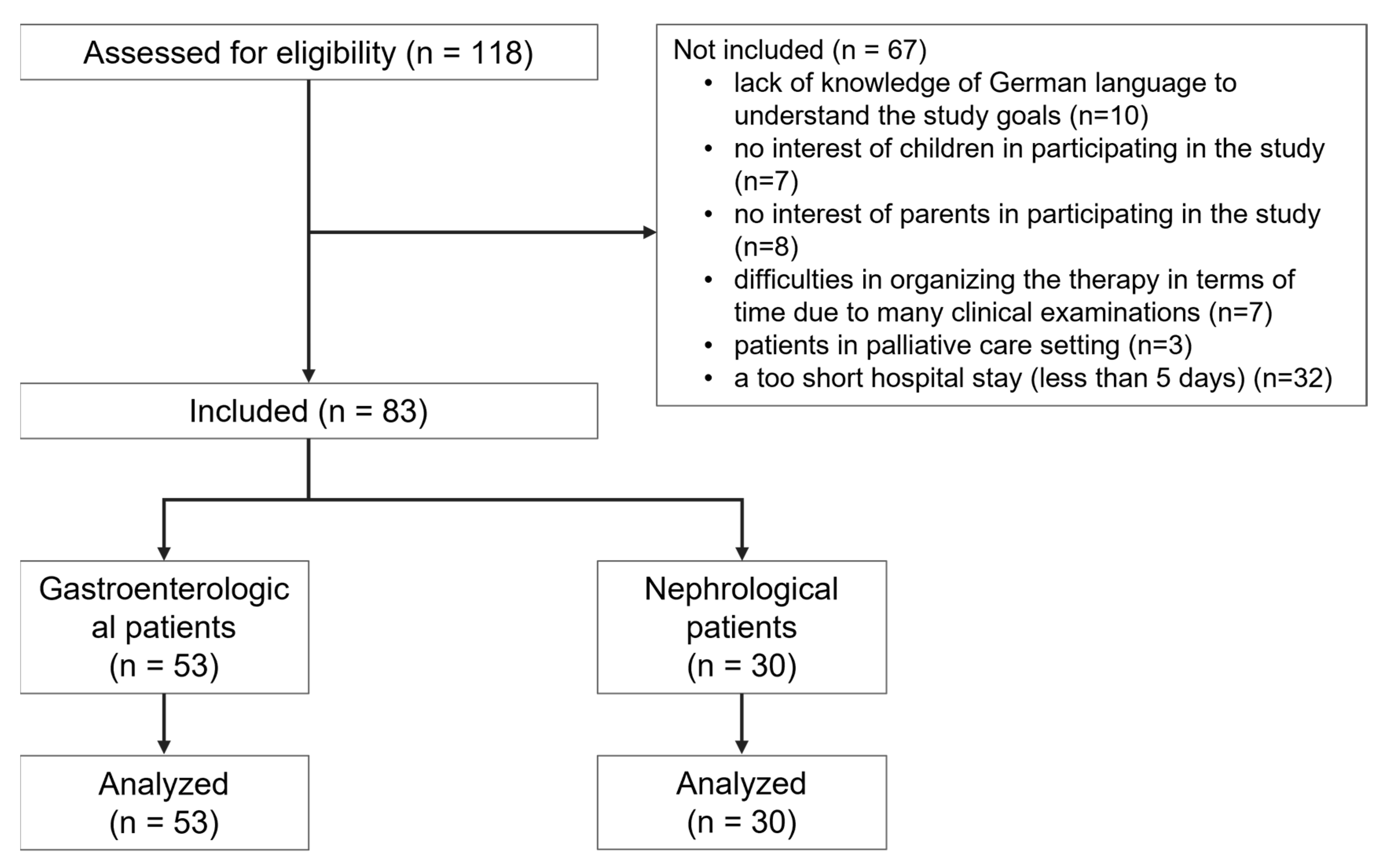 Behavsci 13 00409 g001 Behavsci 13 00409 g001