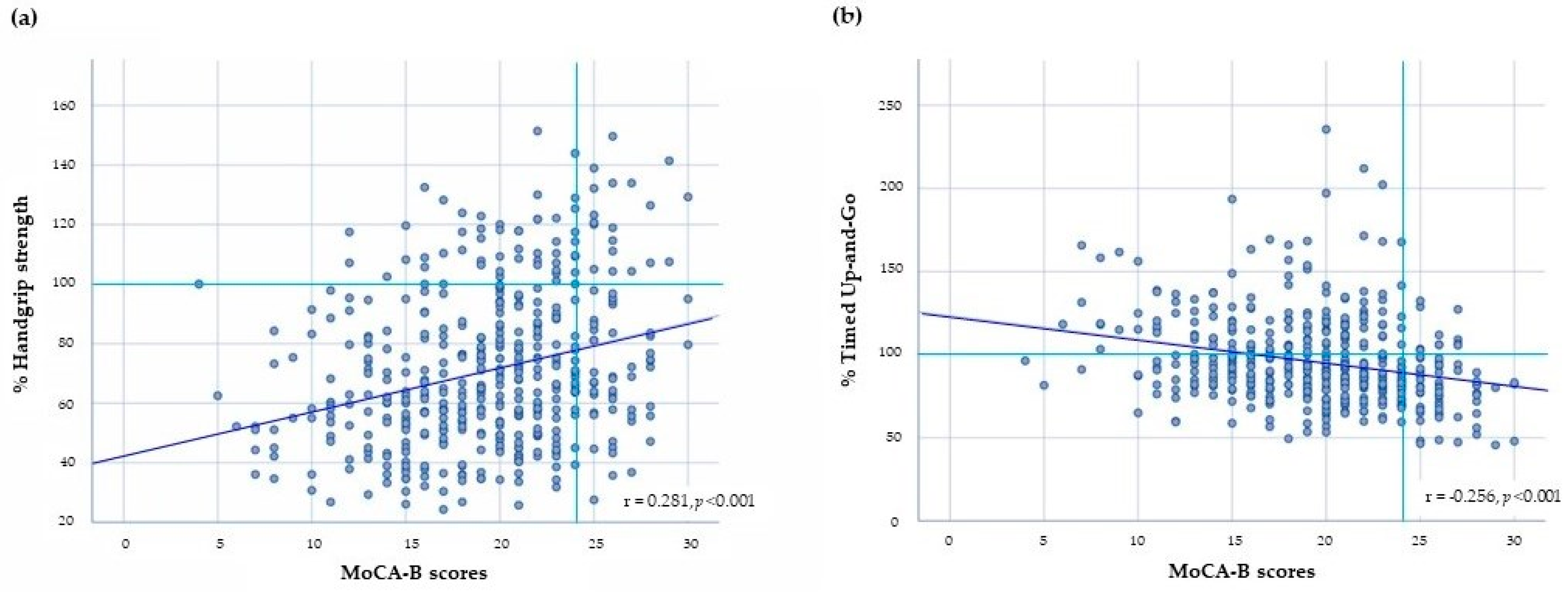 Behavsci 13 00410 g002 Behavsci 13 00410 g002