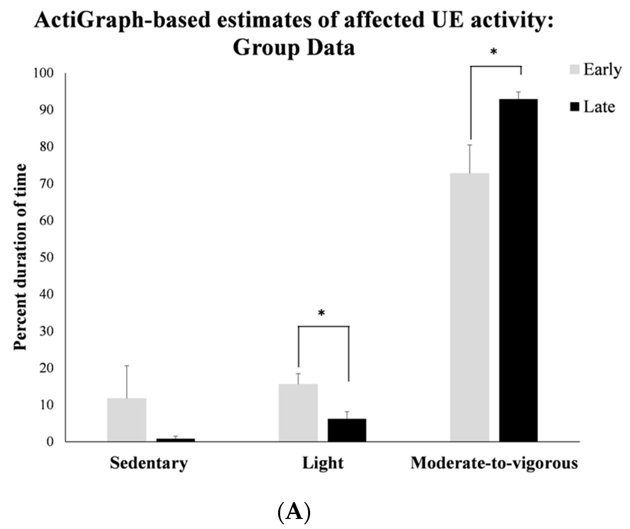 Behavsci 13 00413 g003a Behavsci 13 00413 g003a