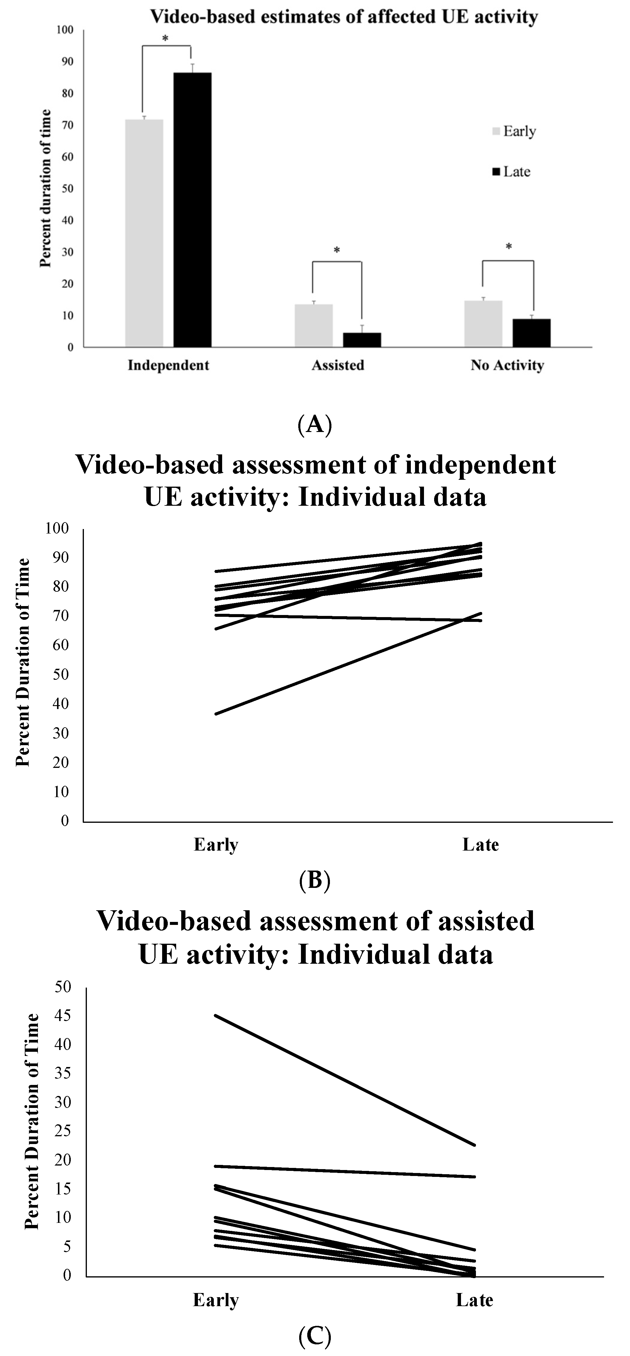 Behavsci 13 00413 g004 Behavsci 13 00413 g004